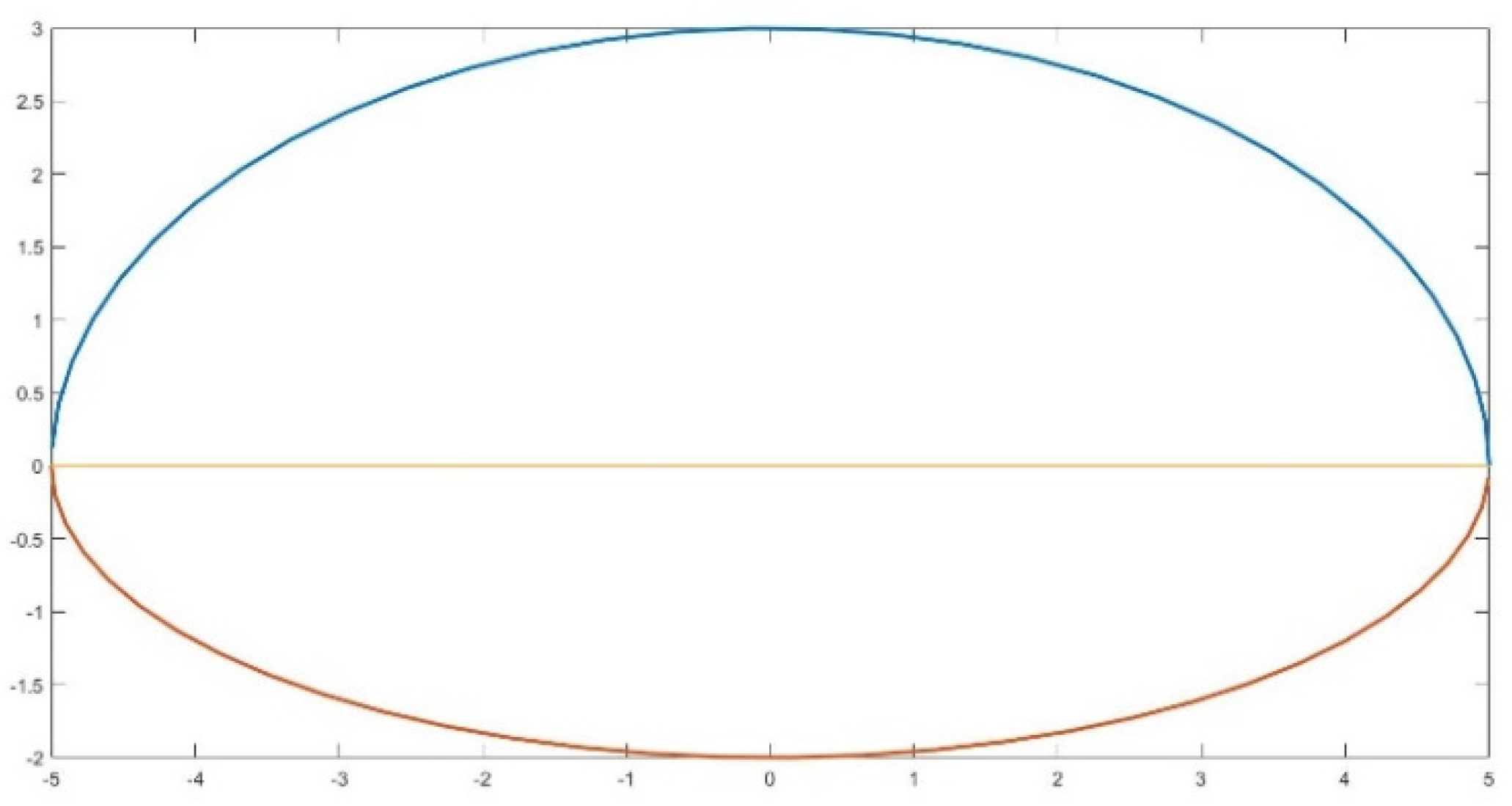 Buildings 12 00010 g039 Buildings 12 00010 g039