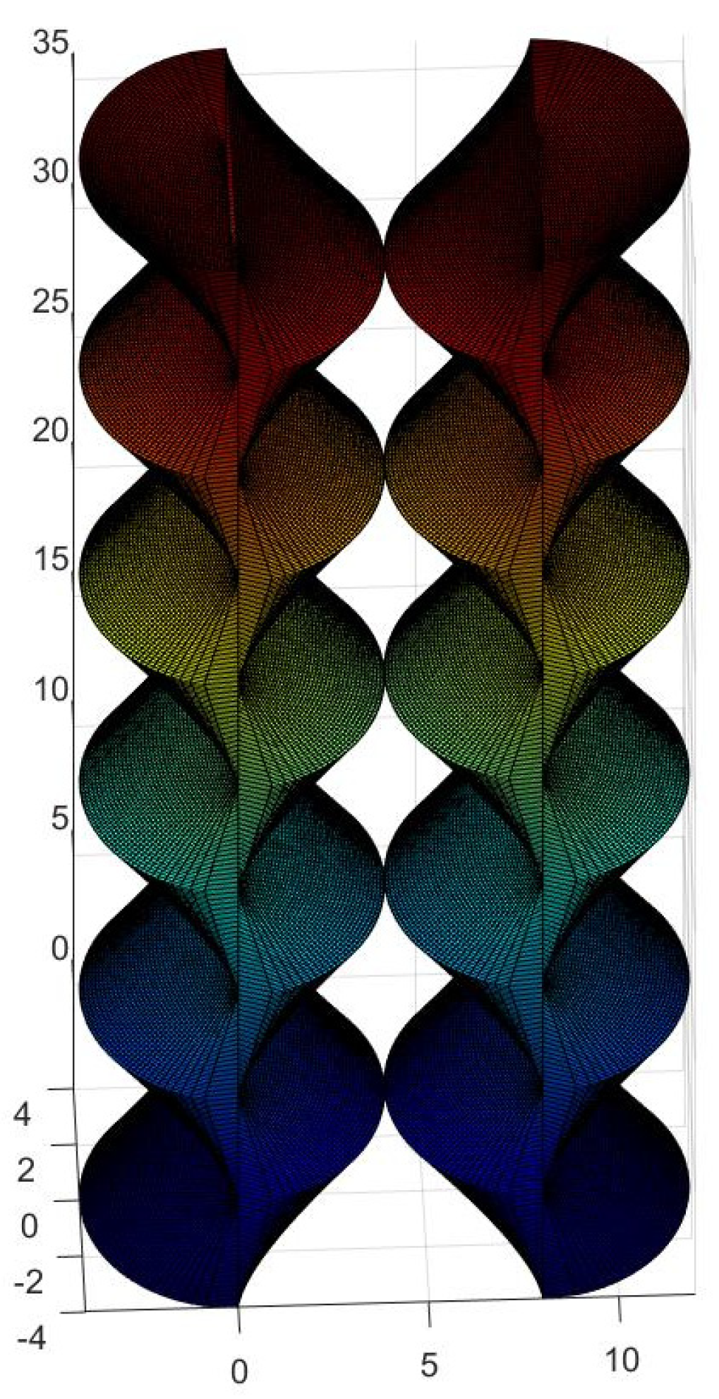 Buildings 12 00010 g042 Buildings 12 00010 g042