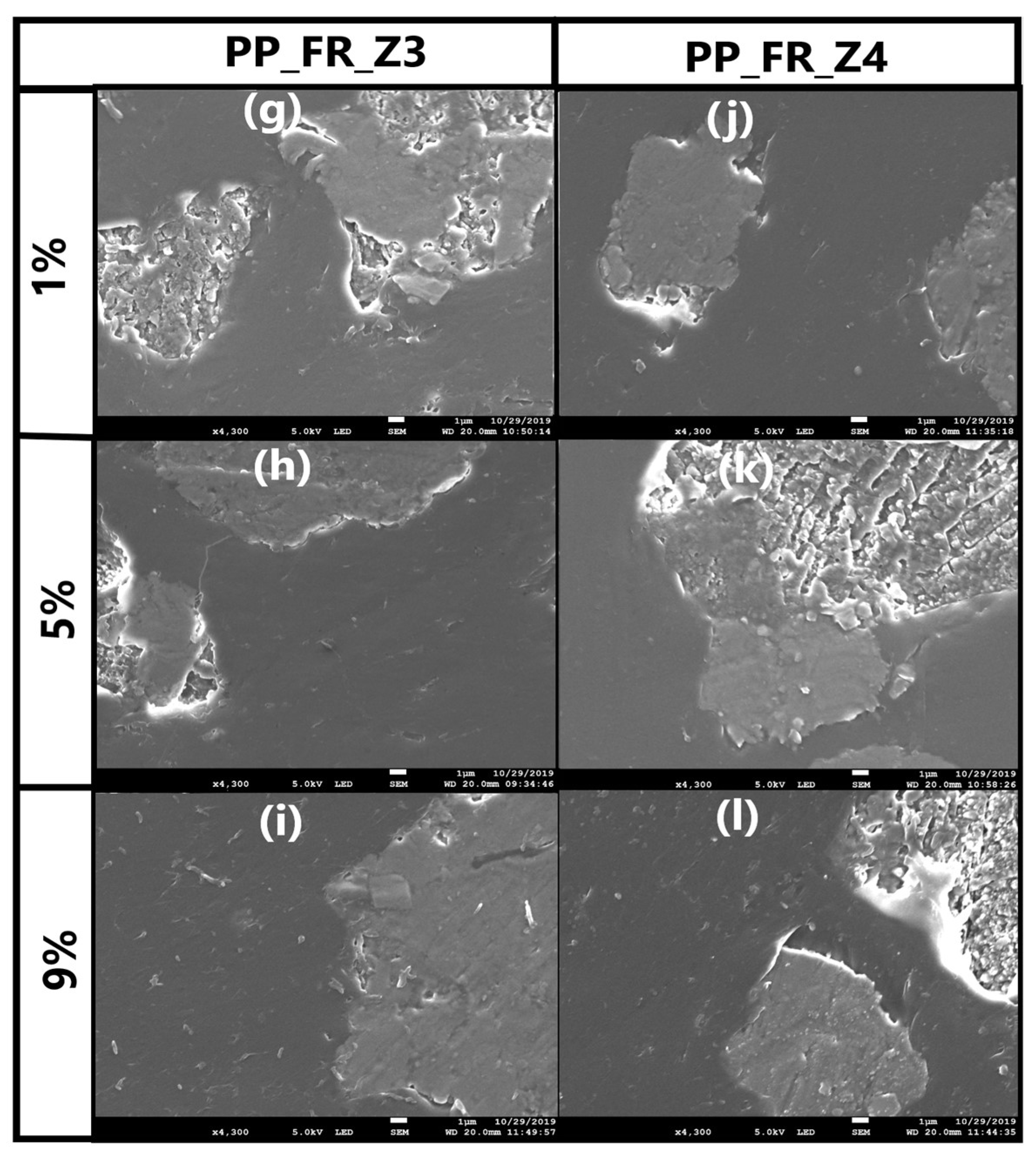 Buildings 12 00024 g006
