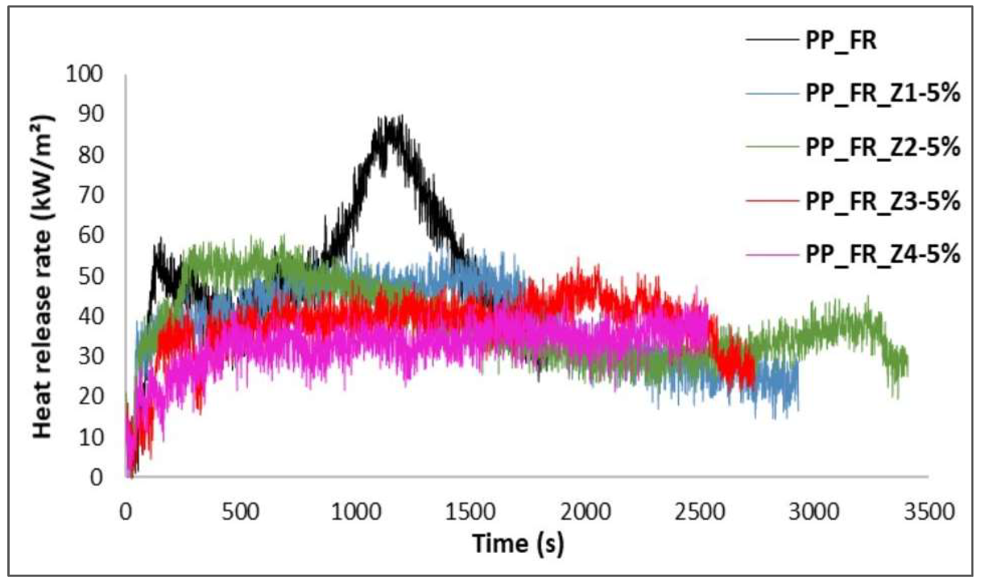 Buildings 12 00024 g007