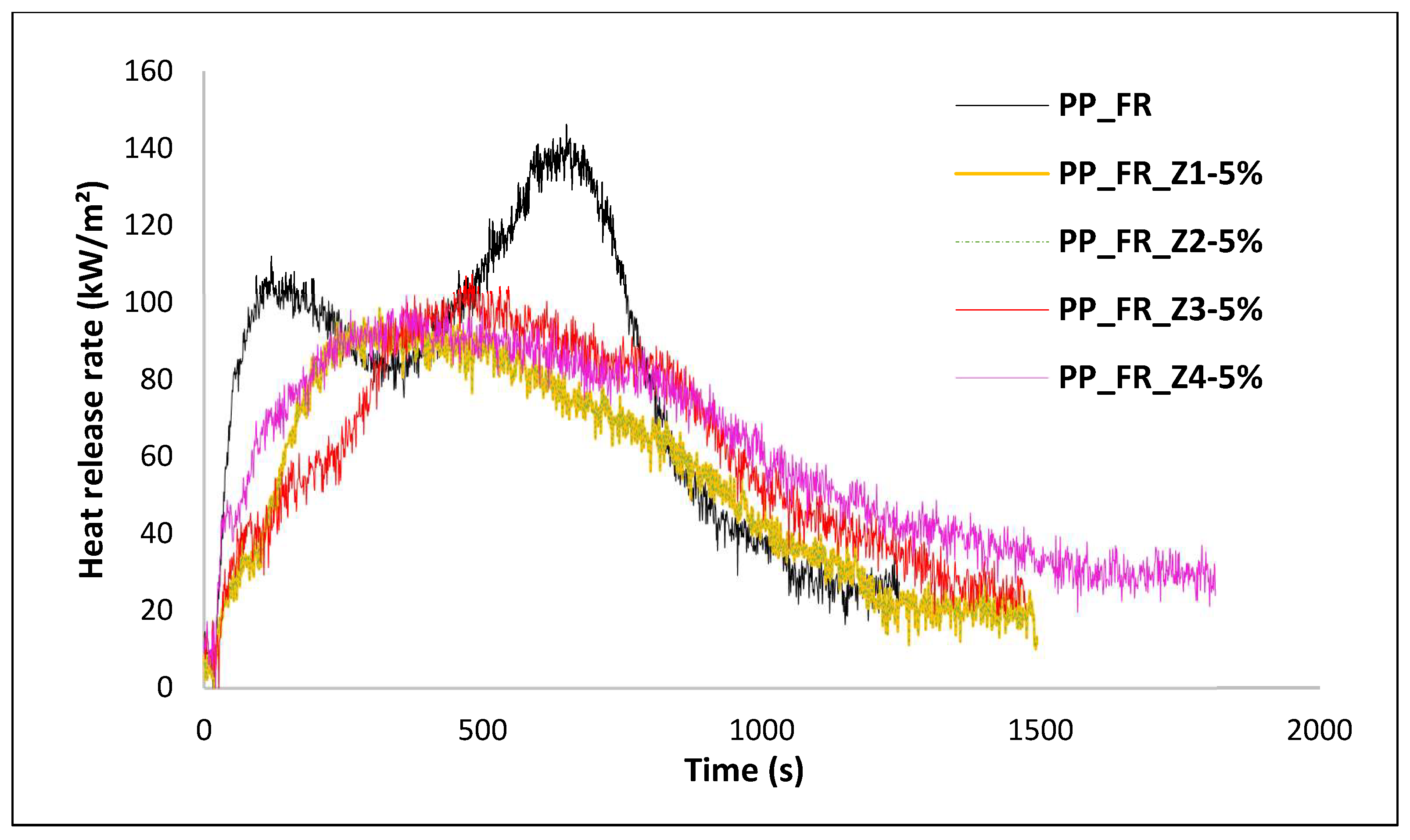Buildings 12 00024 g008