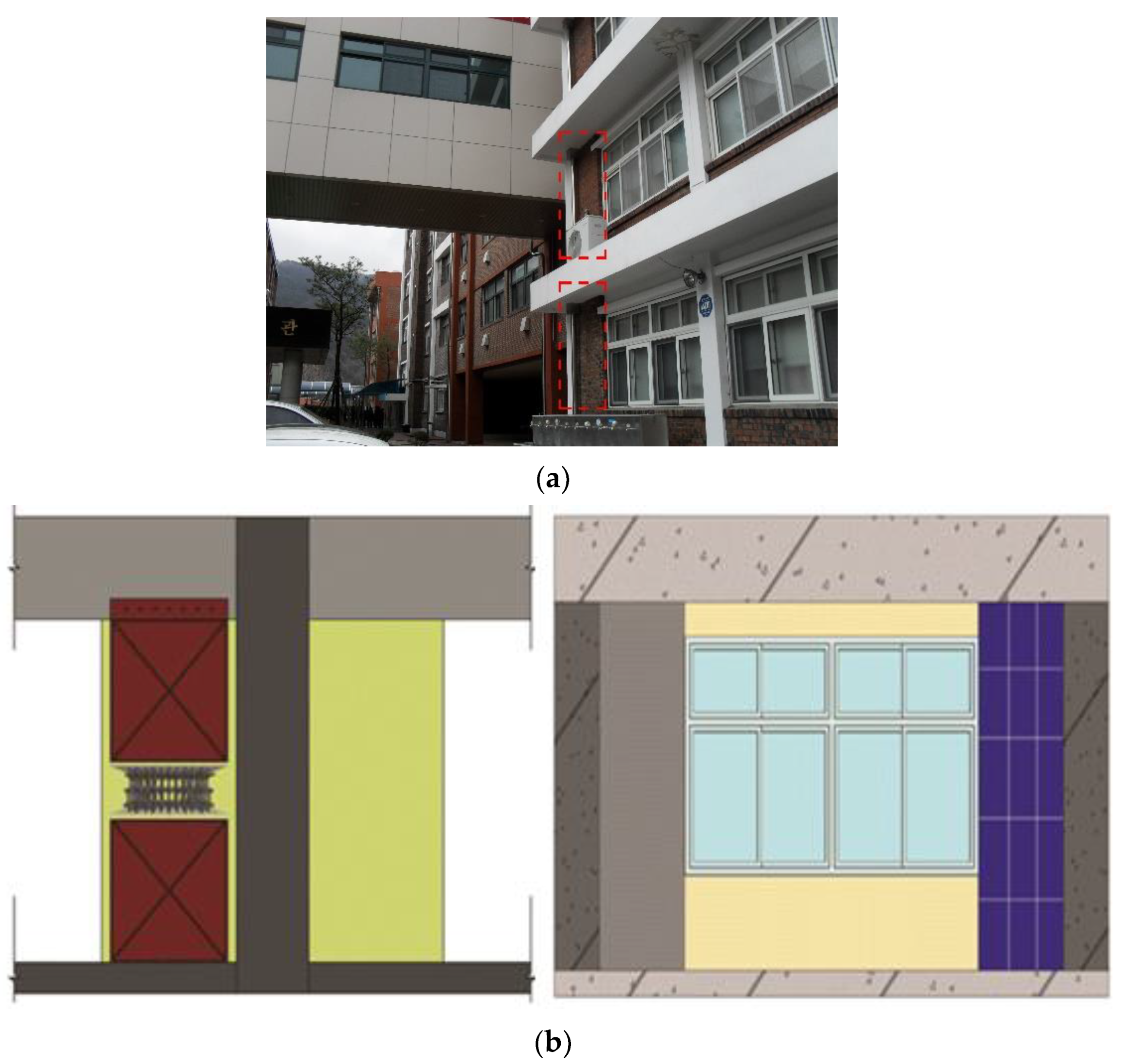 Buildings 12 00041 g004