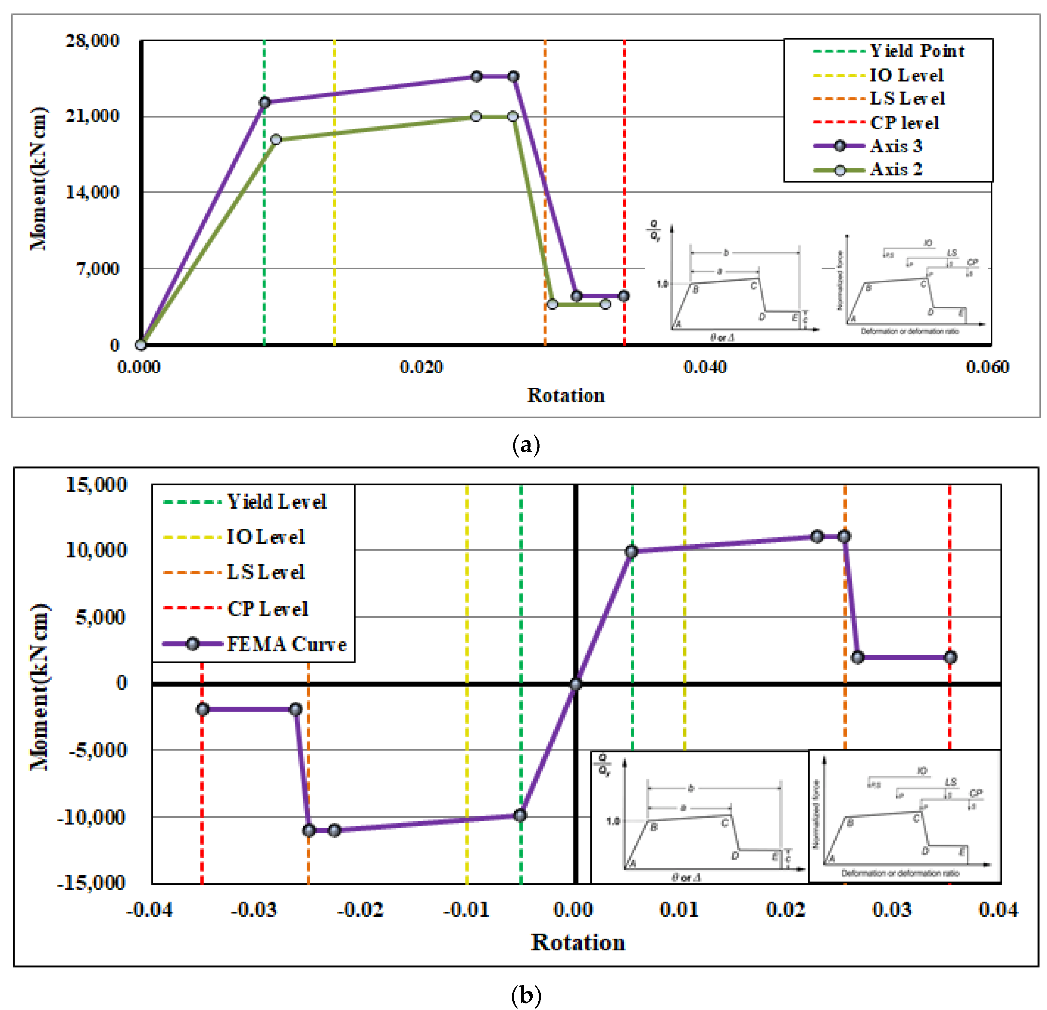 Buildings 12 00041 g021