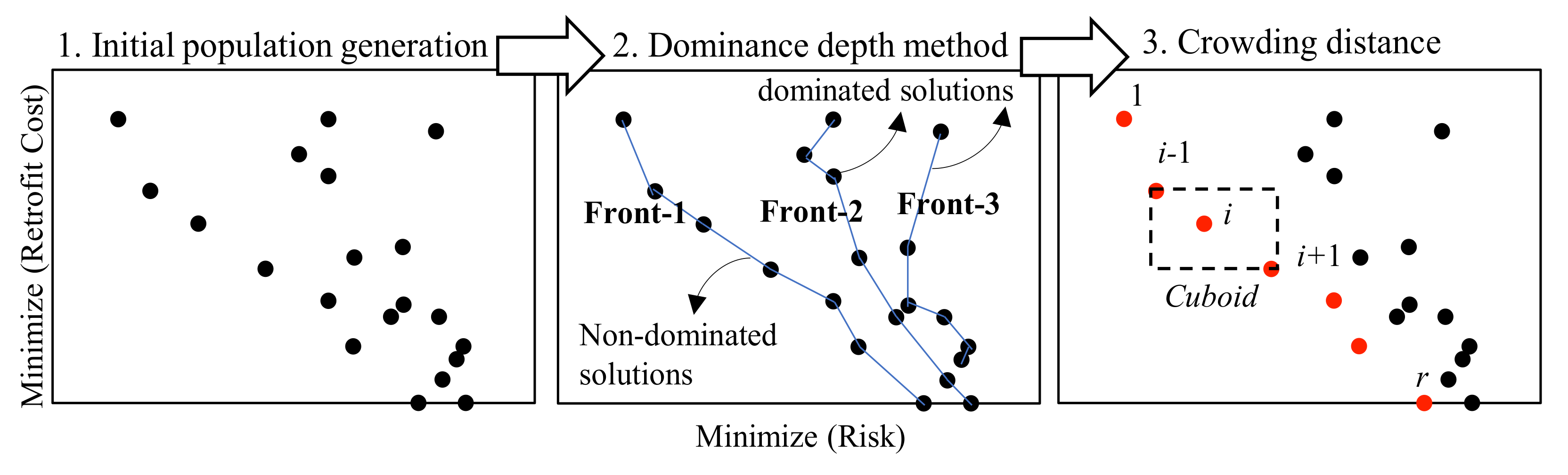 Buildings 12 00085 g005