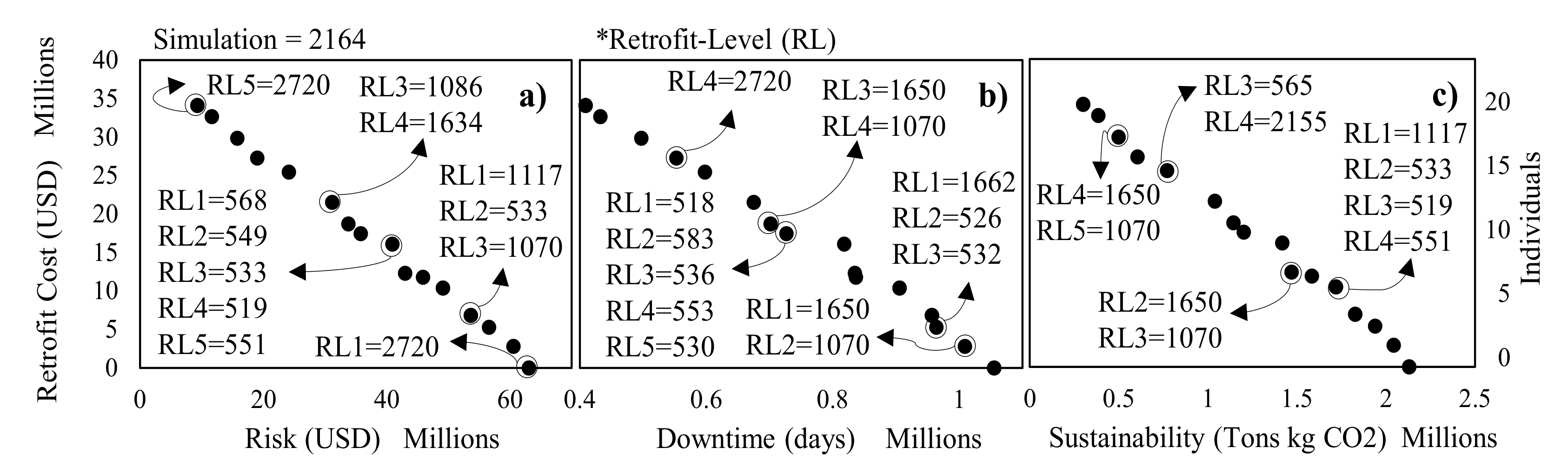 Buildings 12 00085 g011