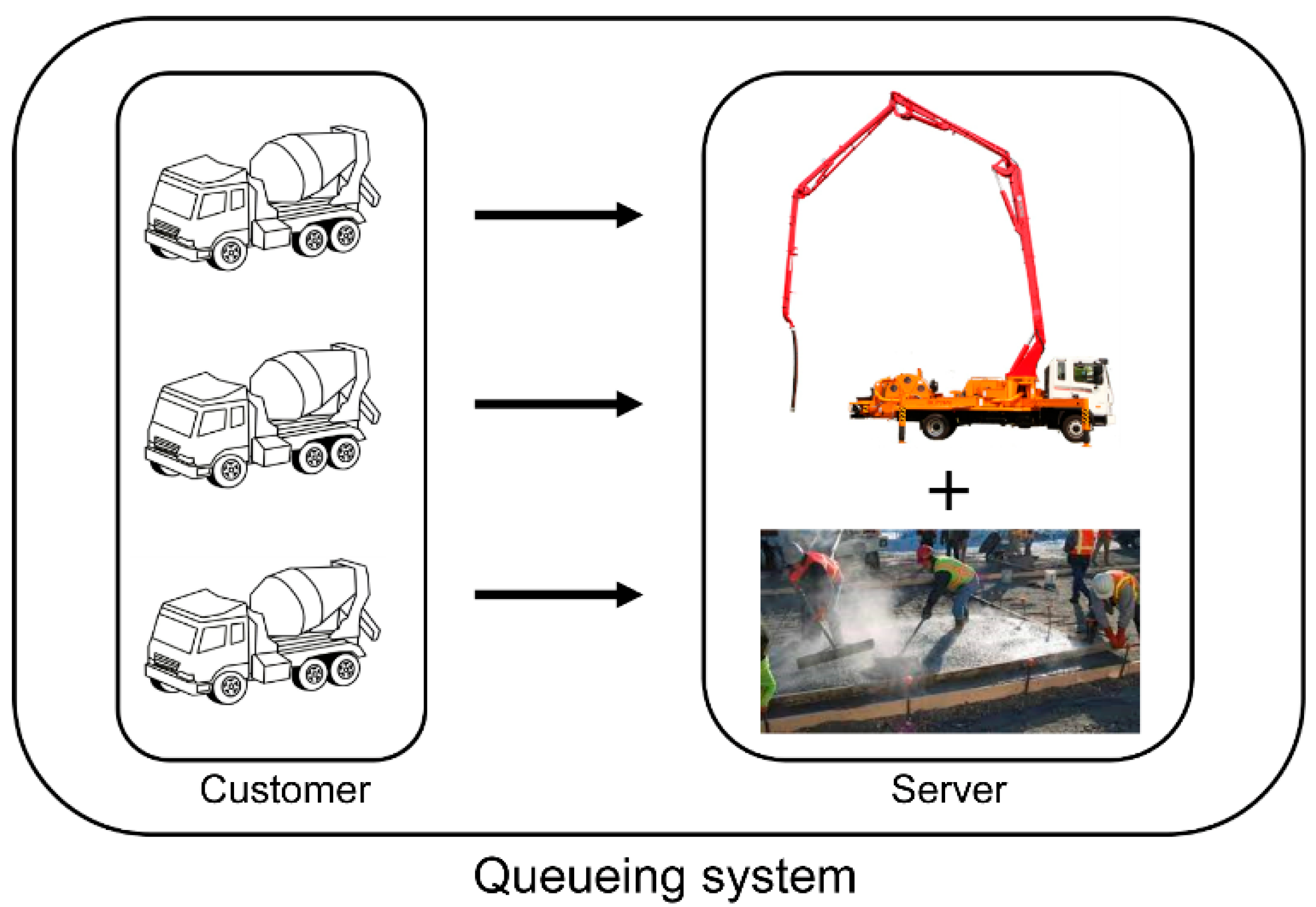 Buildings 12 00089 g003 Buildings 12 00089 g003
