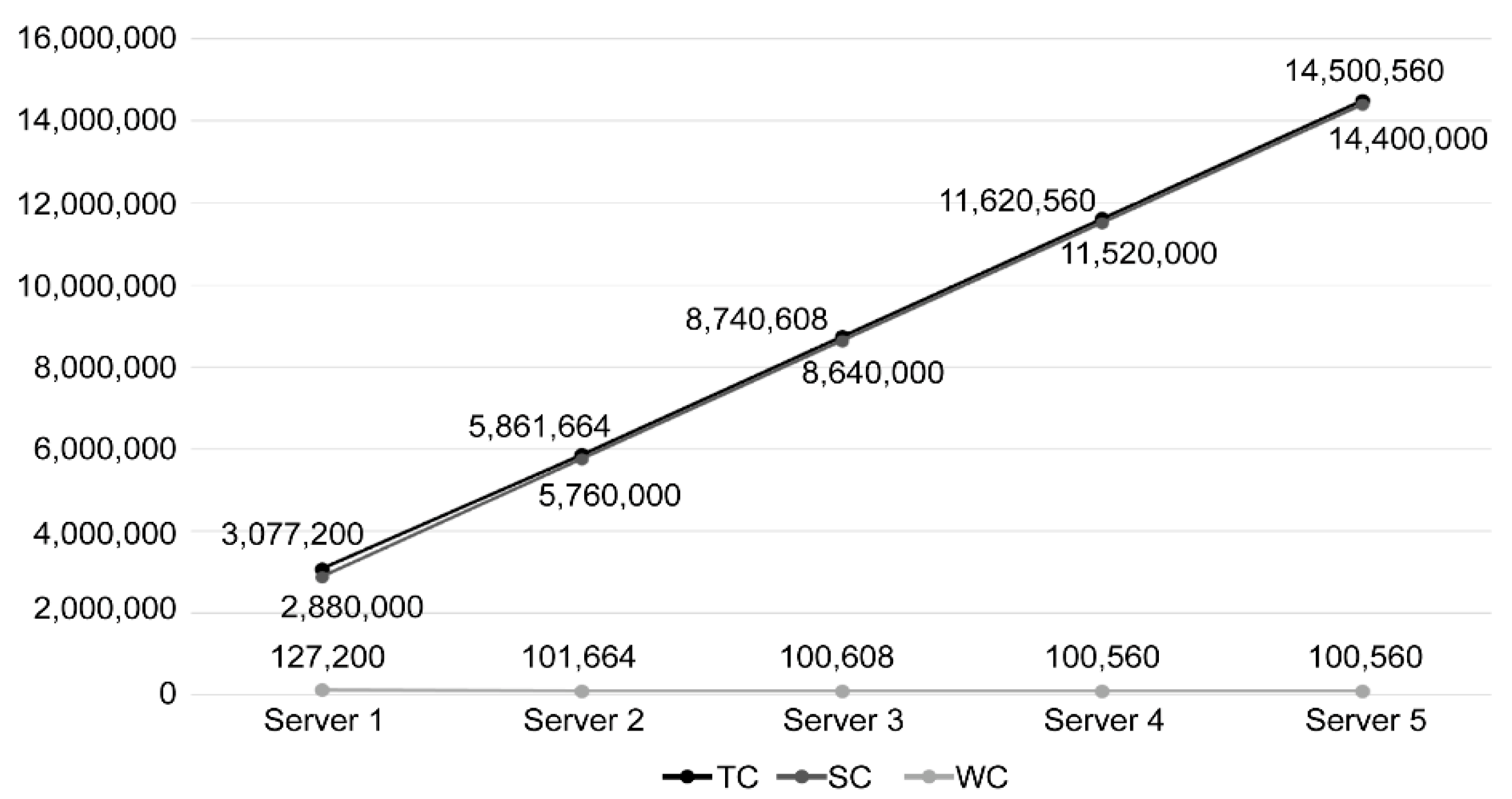 Buildings 12 00089 g004 Buildings 12 00089 g004