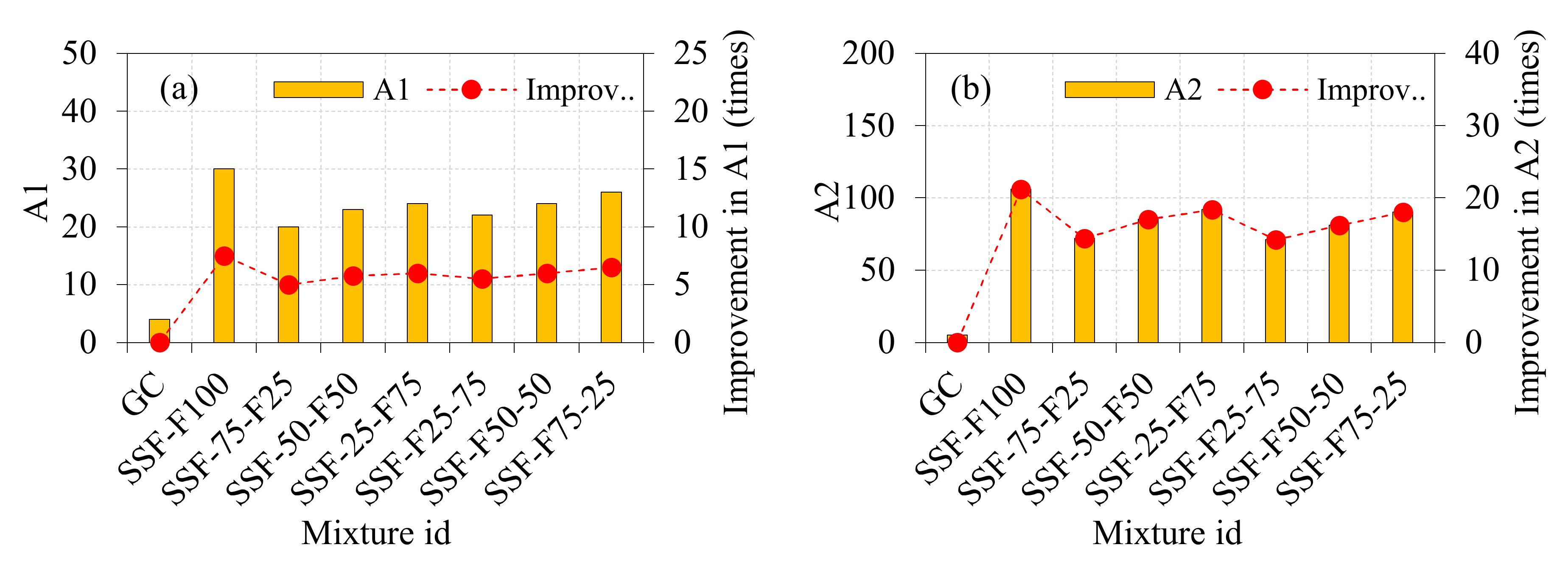 Buildings 12 00100 g009