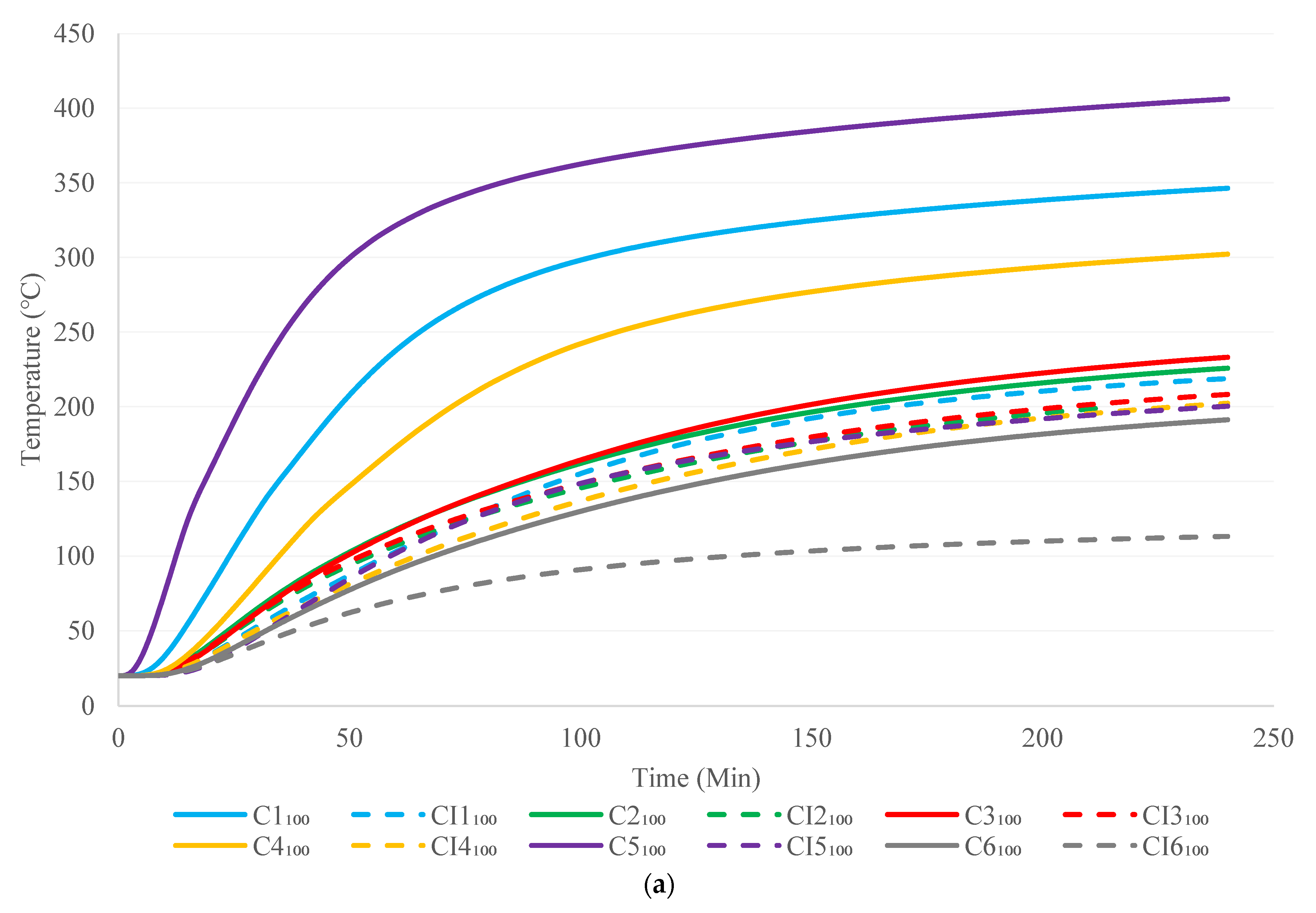 Buildings 12 00111 g009a