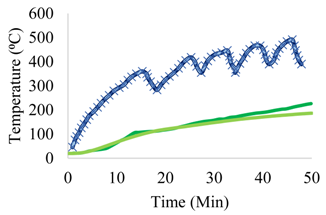 Buildings 12 00111 i001