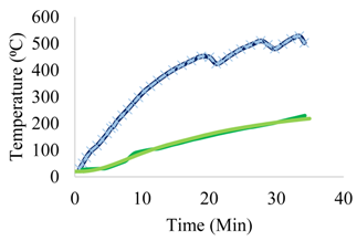 Buildings 12 00111 i004