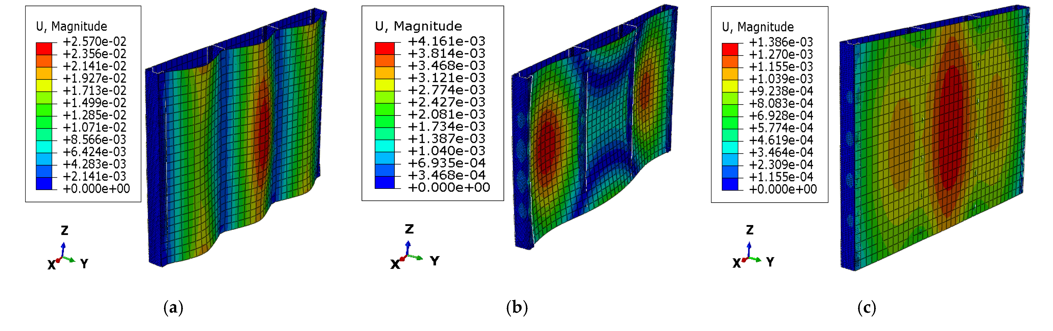 Buildings 12 00118 g006
