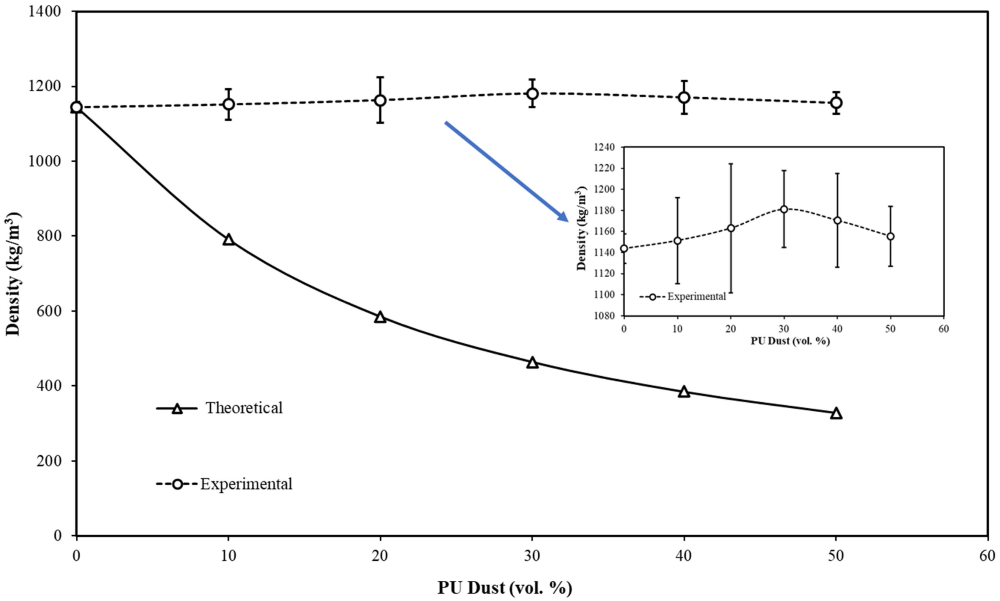 Buildings 12 00126 g005