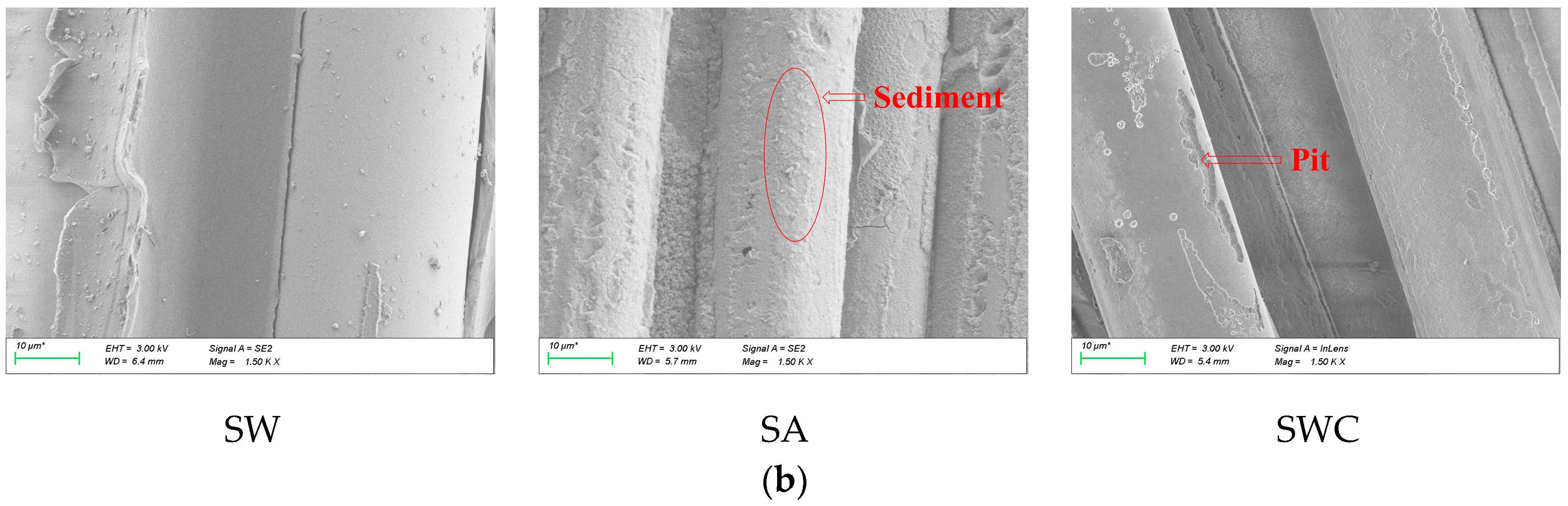 Buildings 12 00127 g006b