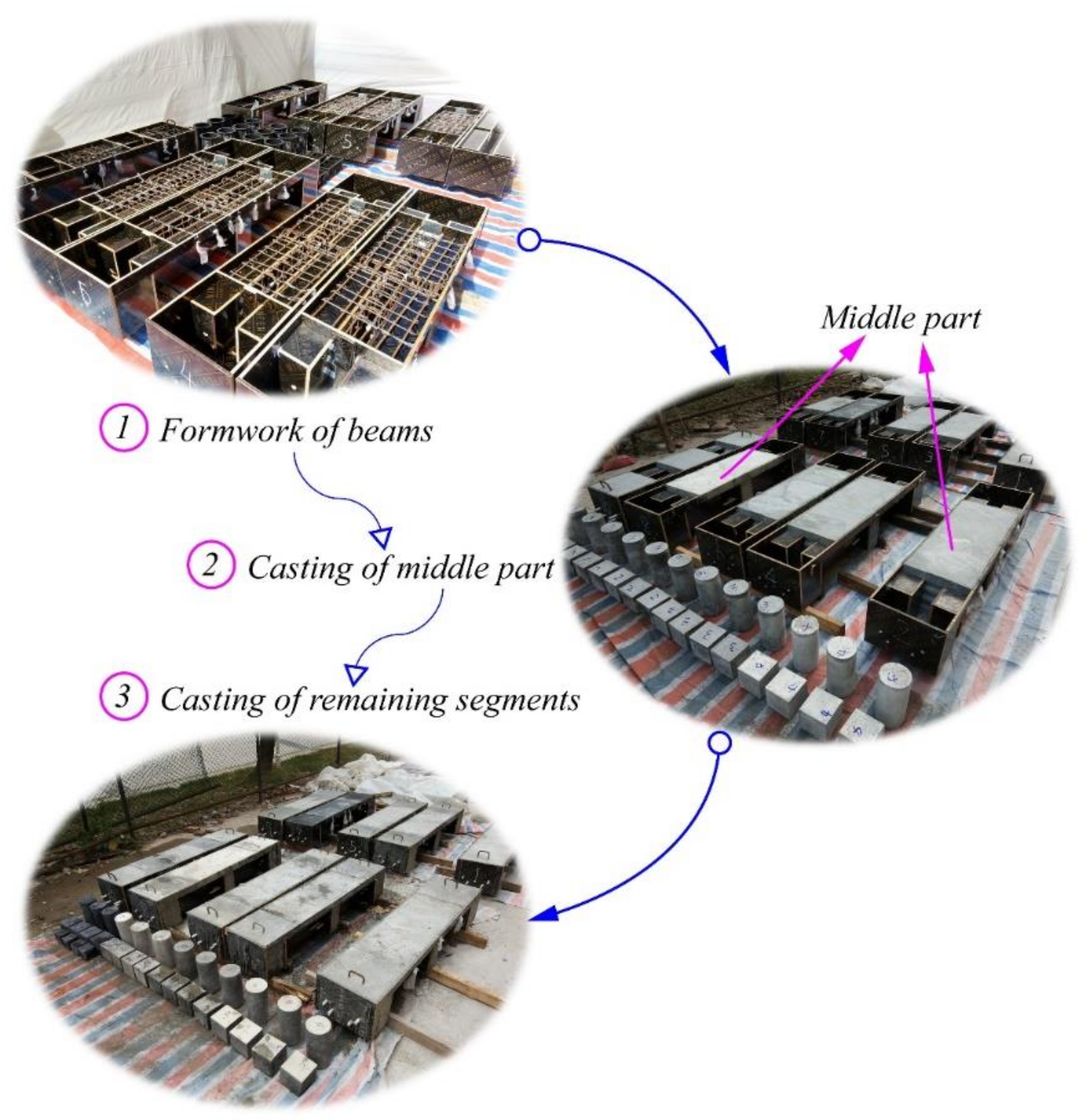 Buildings 12 00134 g002