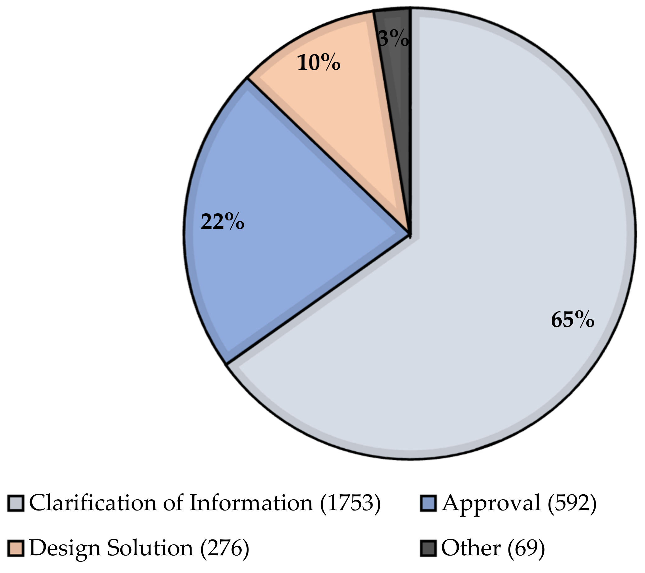 Buildings 12 00145 g006 Buildings 12 00145 g006
