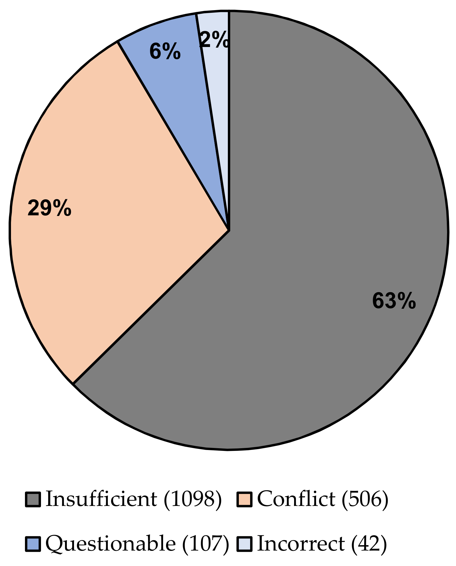 Buildings 12 00145 g008 Buildings 12 00145 g008