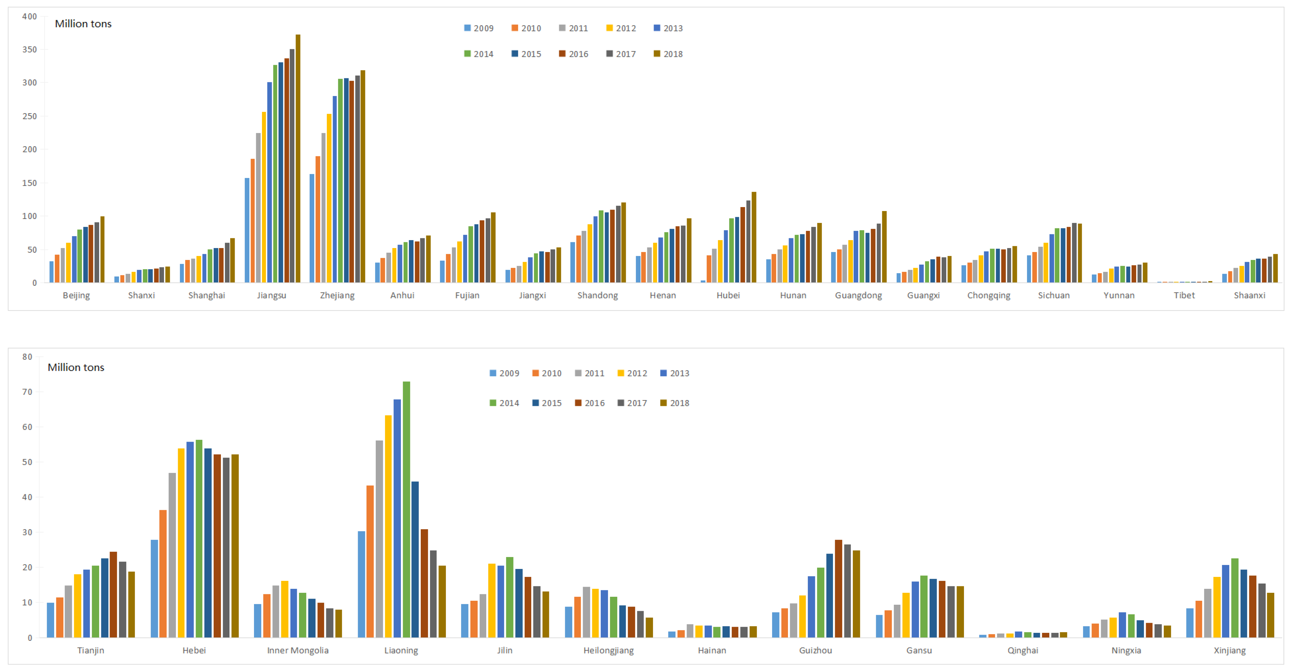 Buildings 12 00147 g004