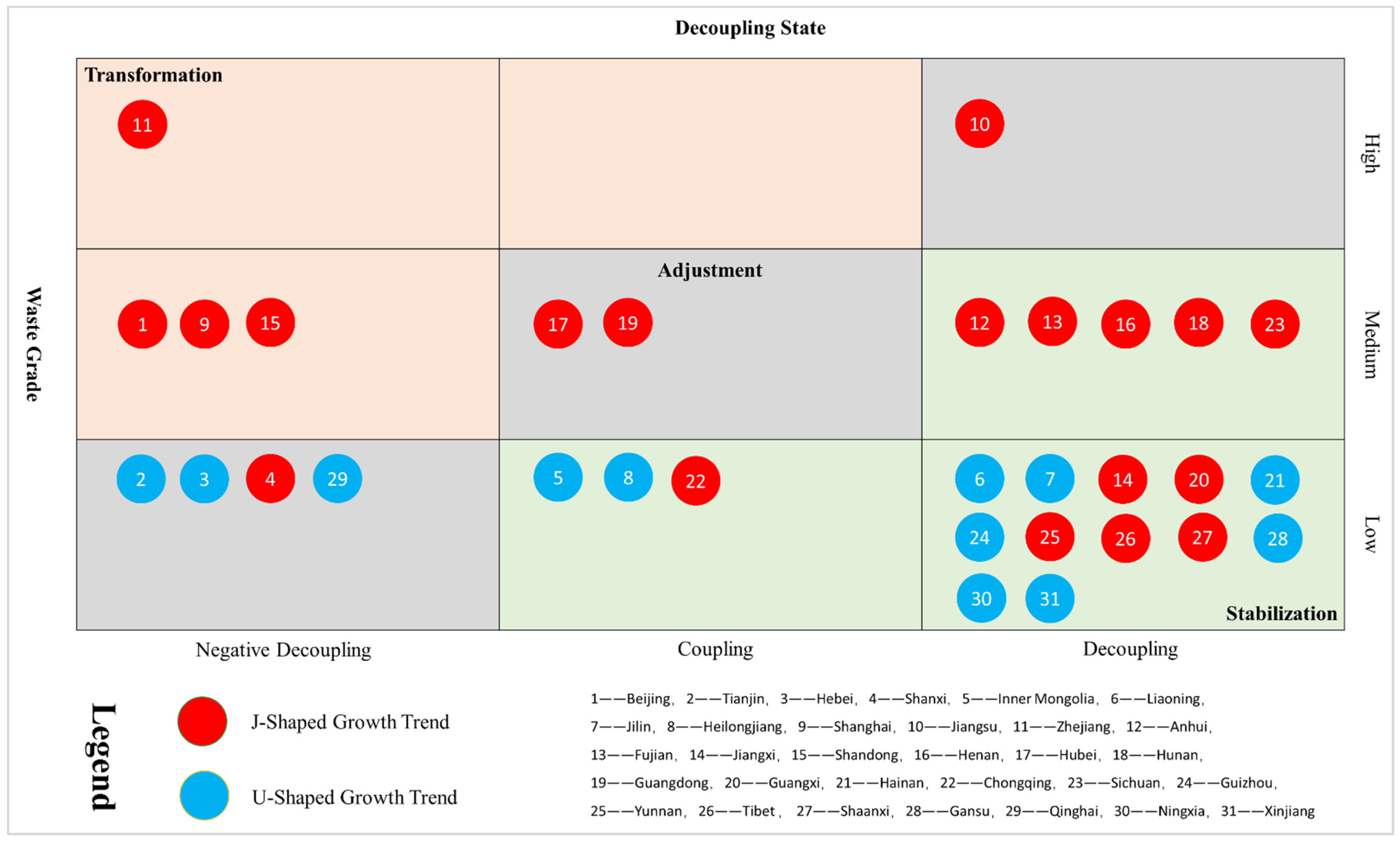 Buildings 12 00147 g010