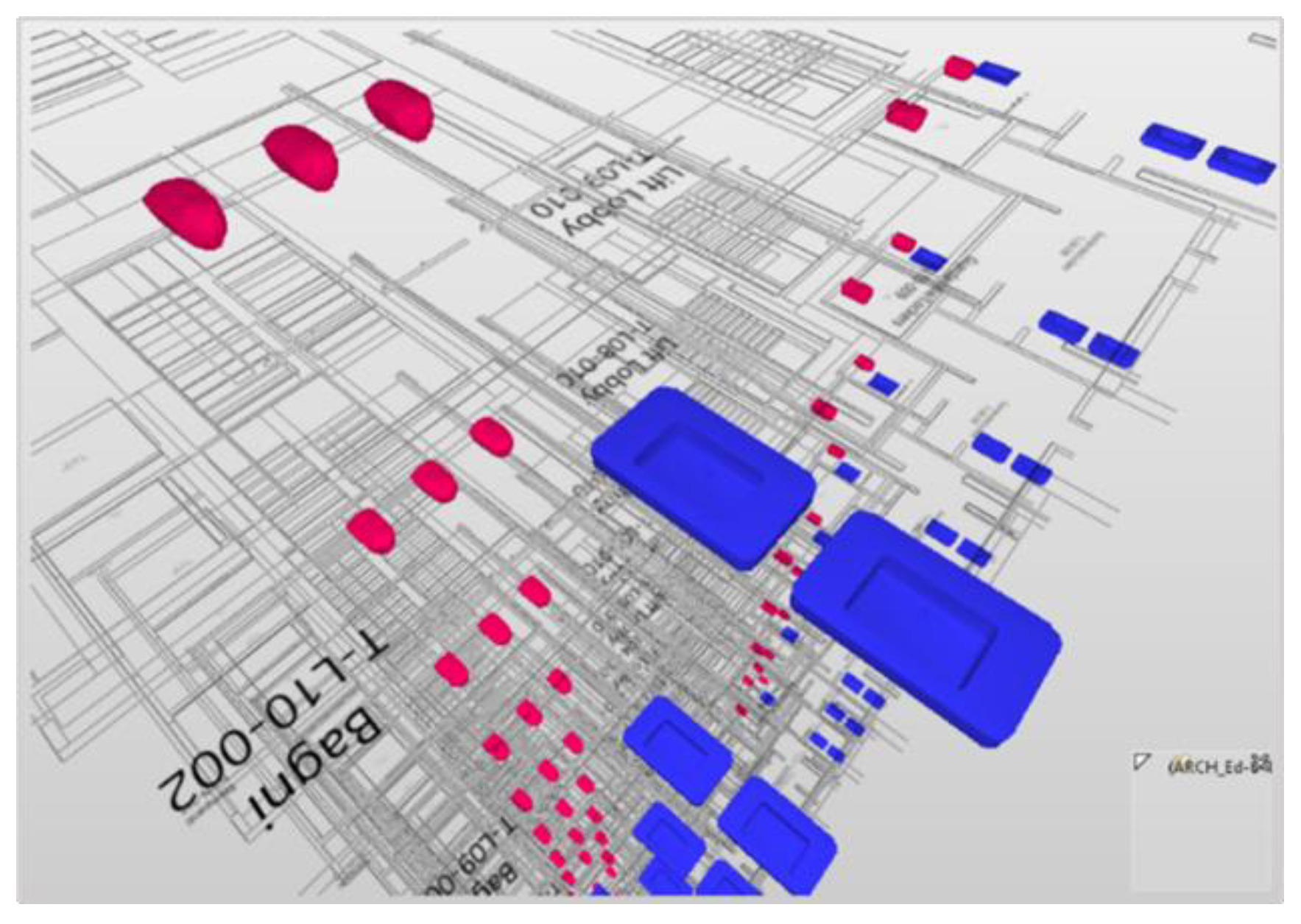 Buildings | Free Full-Text | Check and Validation of Building Information  Models in Detailed Design Phase: A Check Flow to Pave the Way for BIM Based  Renovation and Construction Processes | HTML