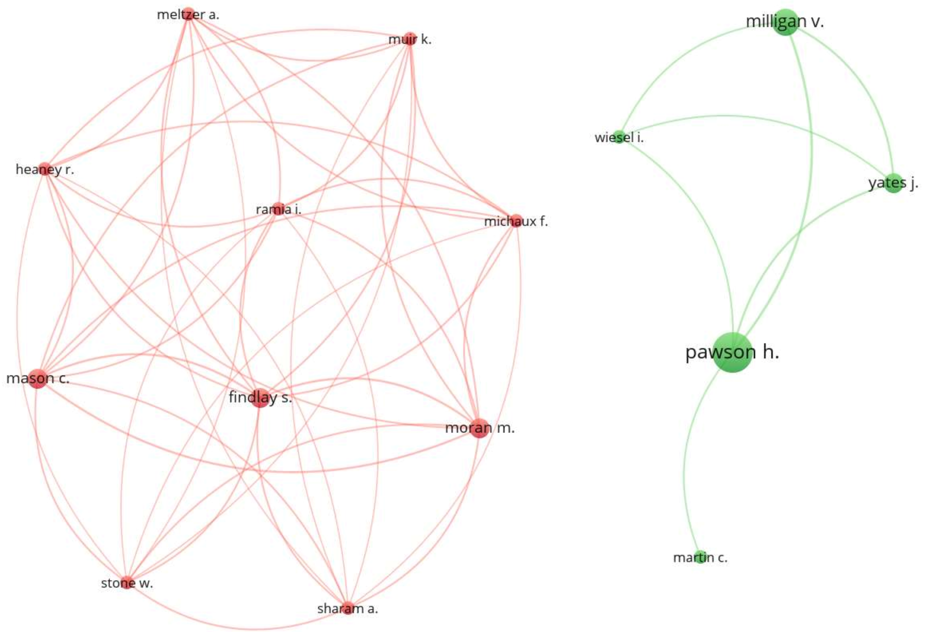 Buildings 12 00171 g002