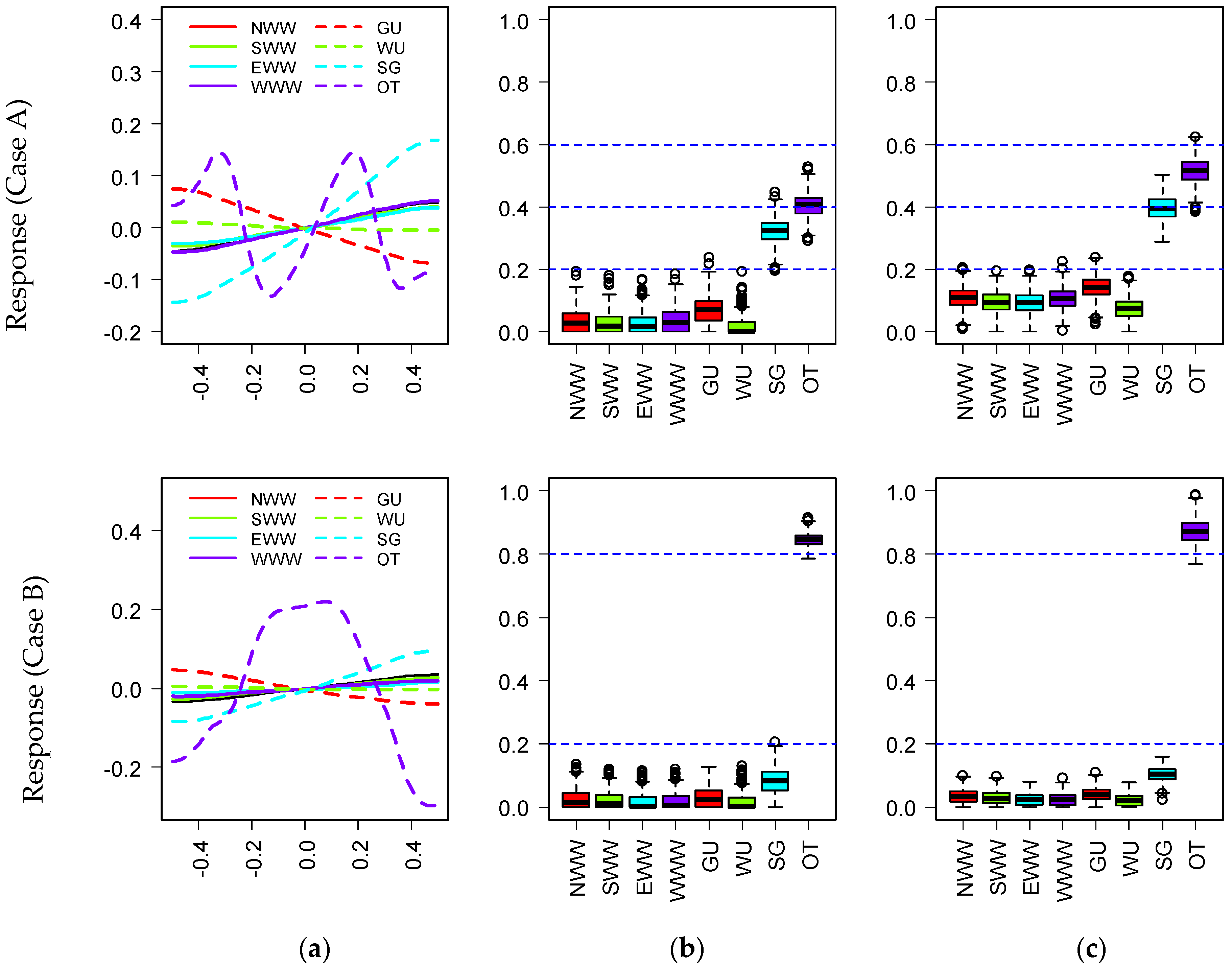 Buildings 12 00173 g003
