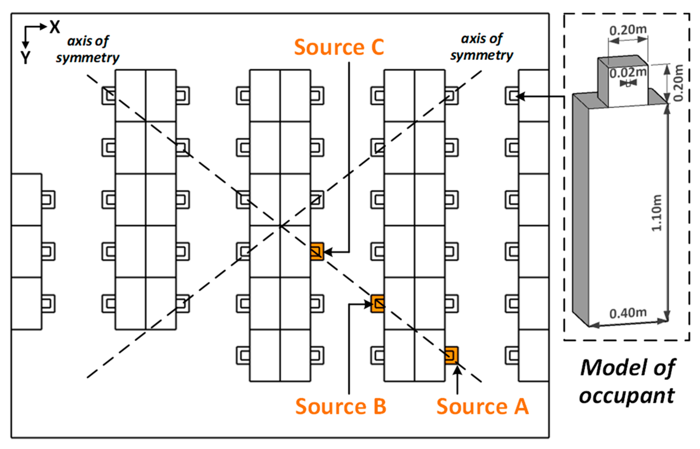 Buildings 12 00180 g003
