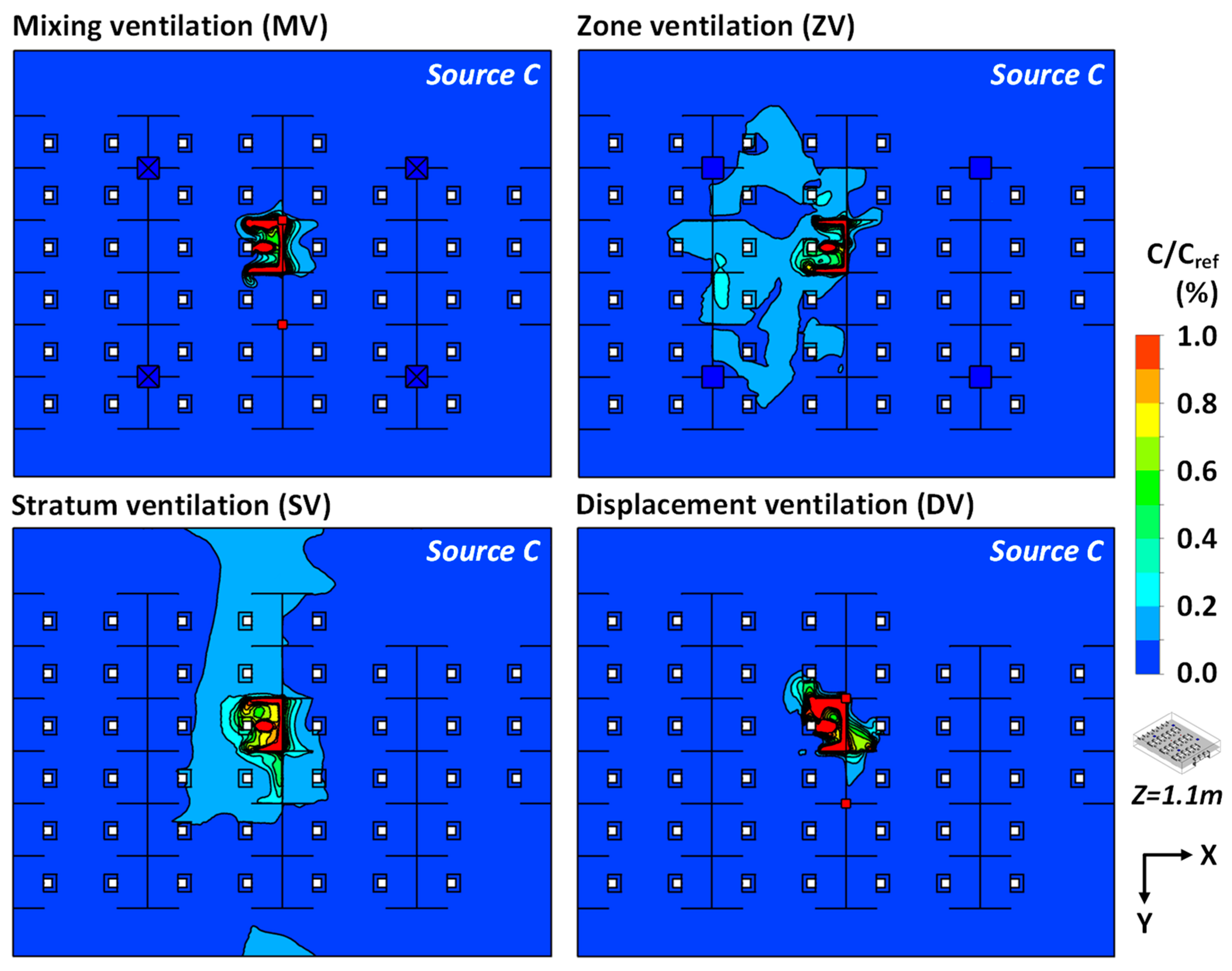 Buildings 12 00180 g008