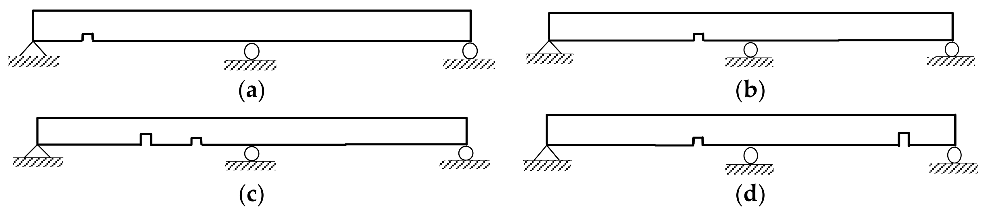 Buildings 12 00182 g004