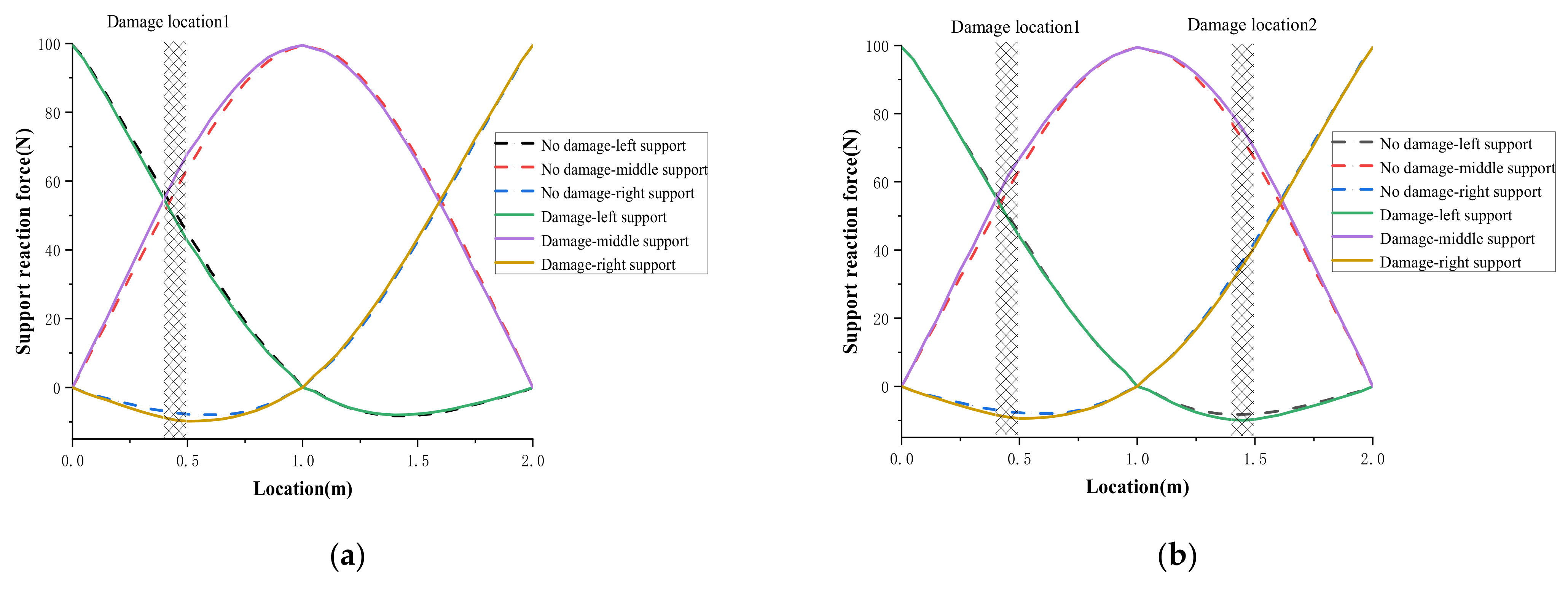 Buildings 12 00182 g014