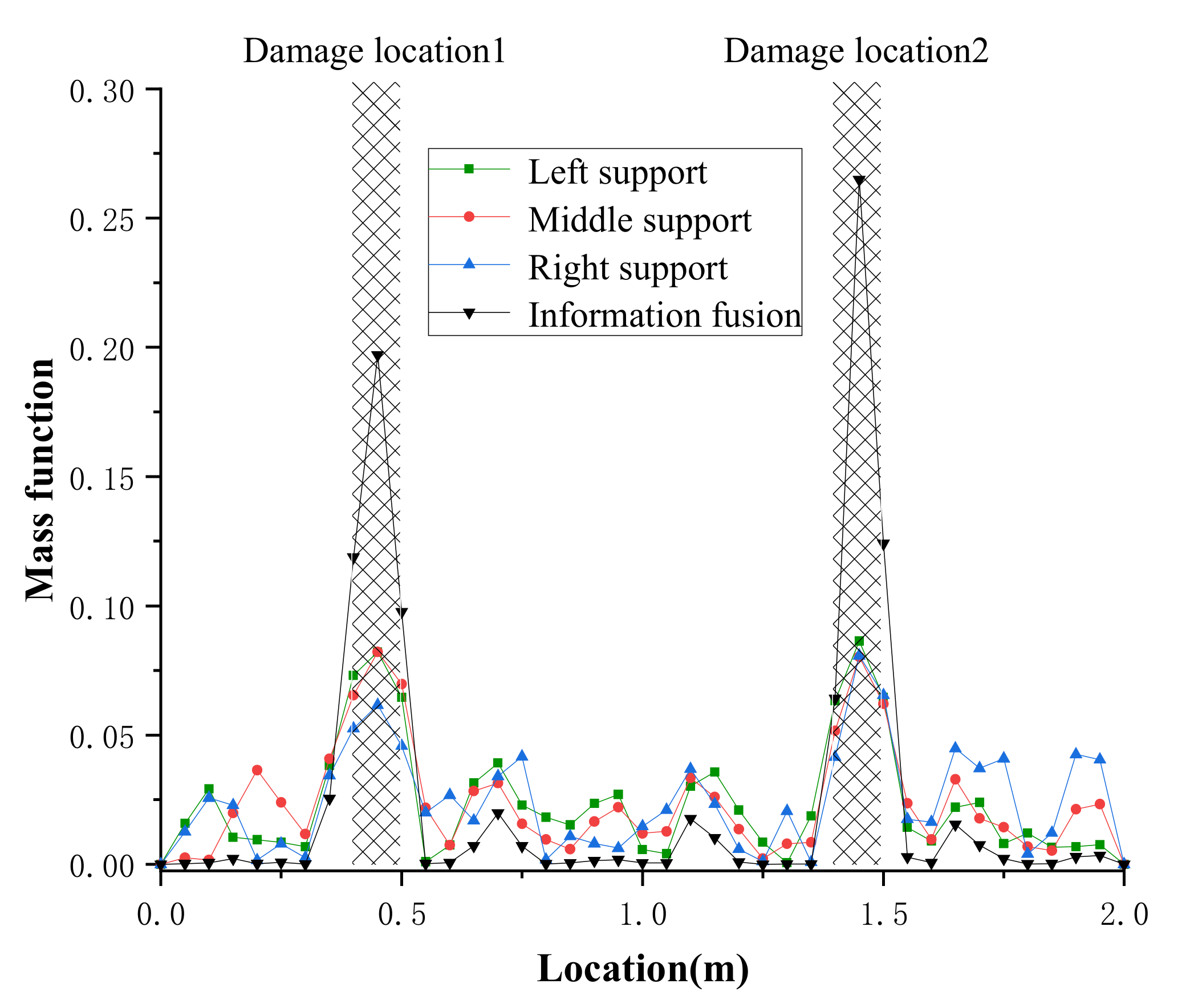 Buildings 12 00182 g019