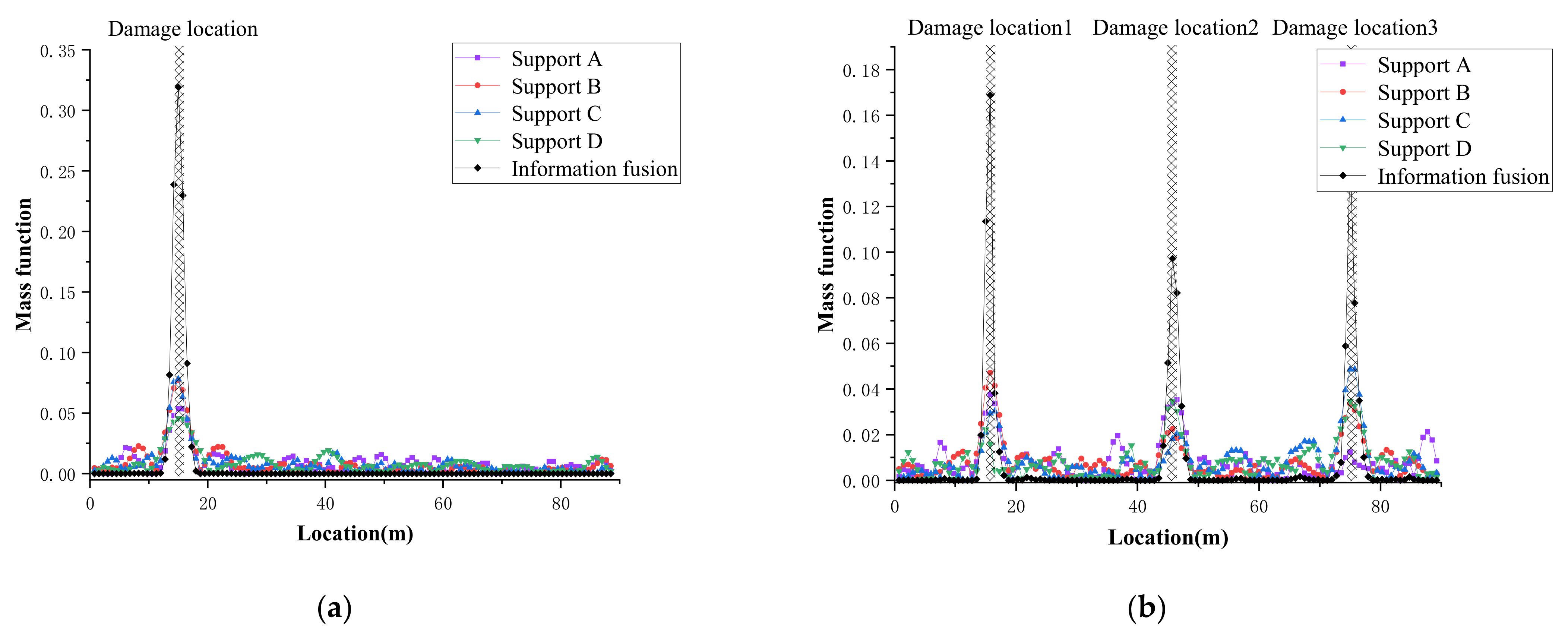 Buildings 12 00182 g024