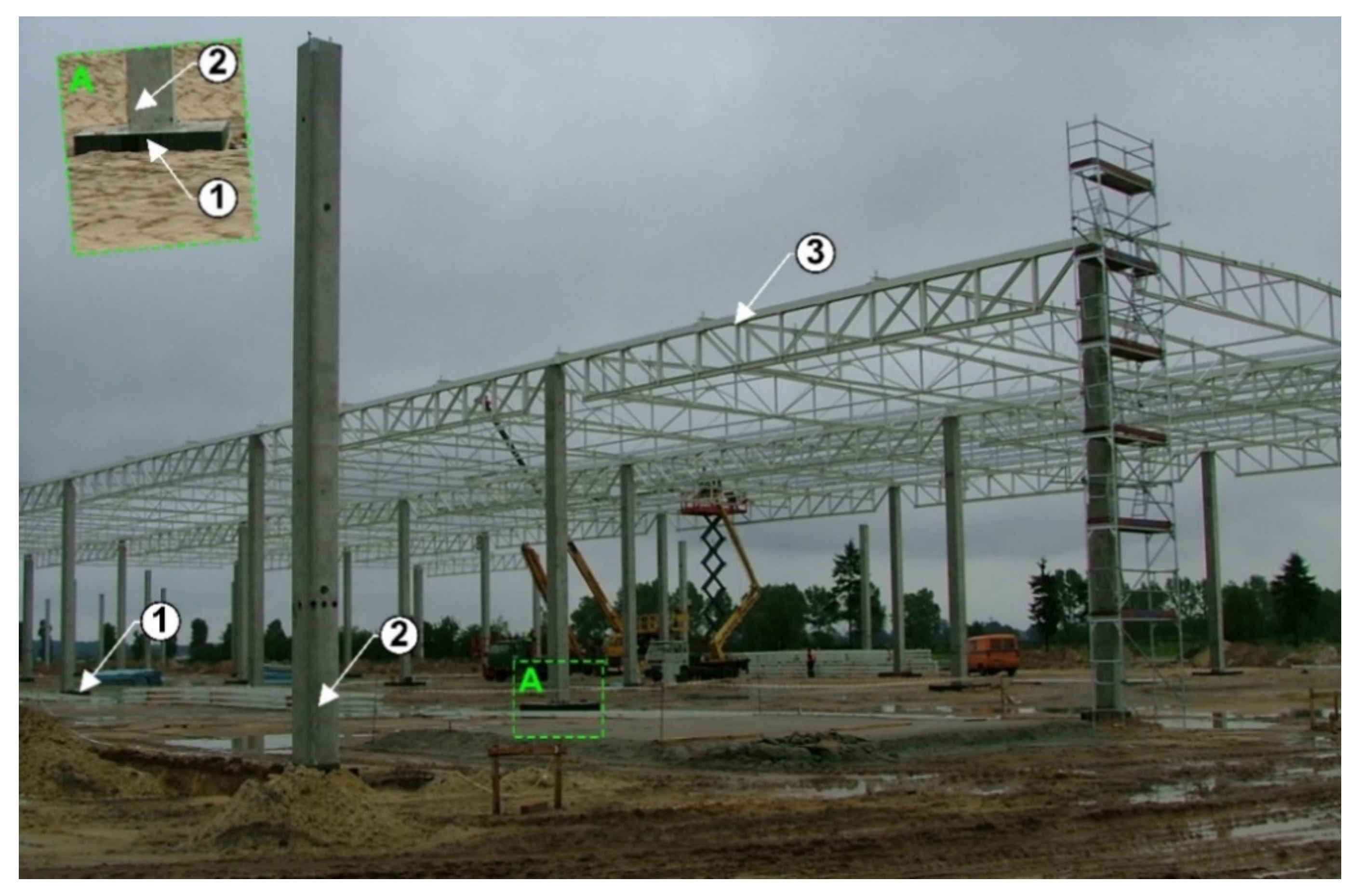 Buildings 12 00192 g003