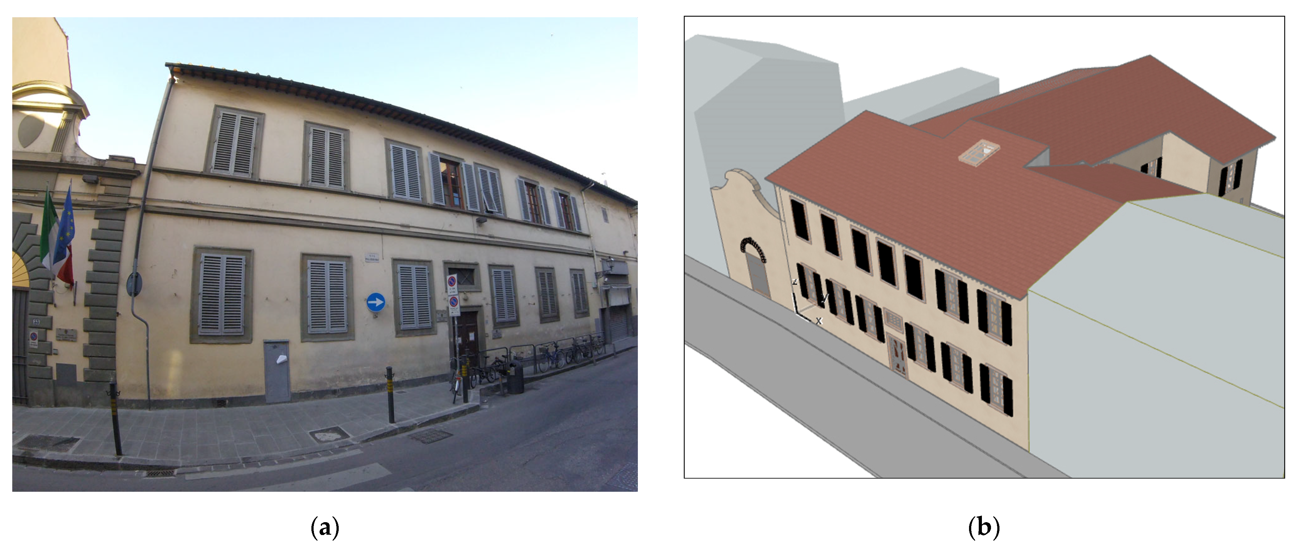 Buildings 12 00194 g003 Buildings 12 00194 g003