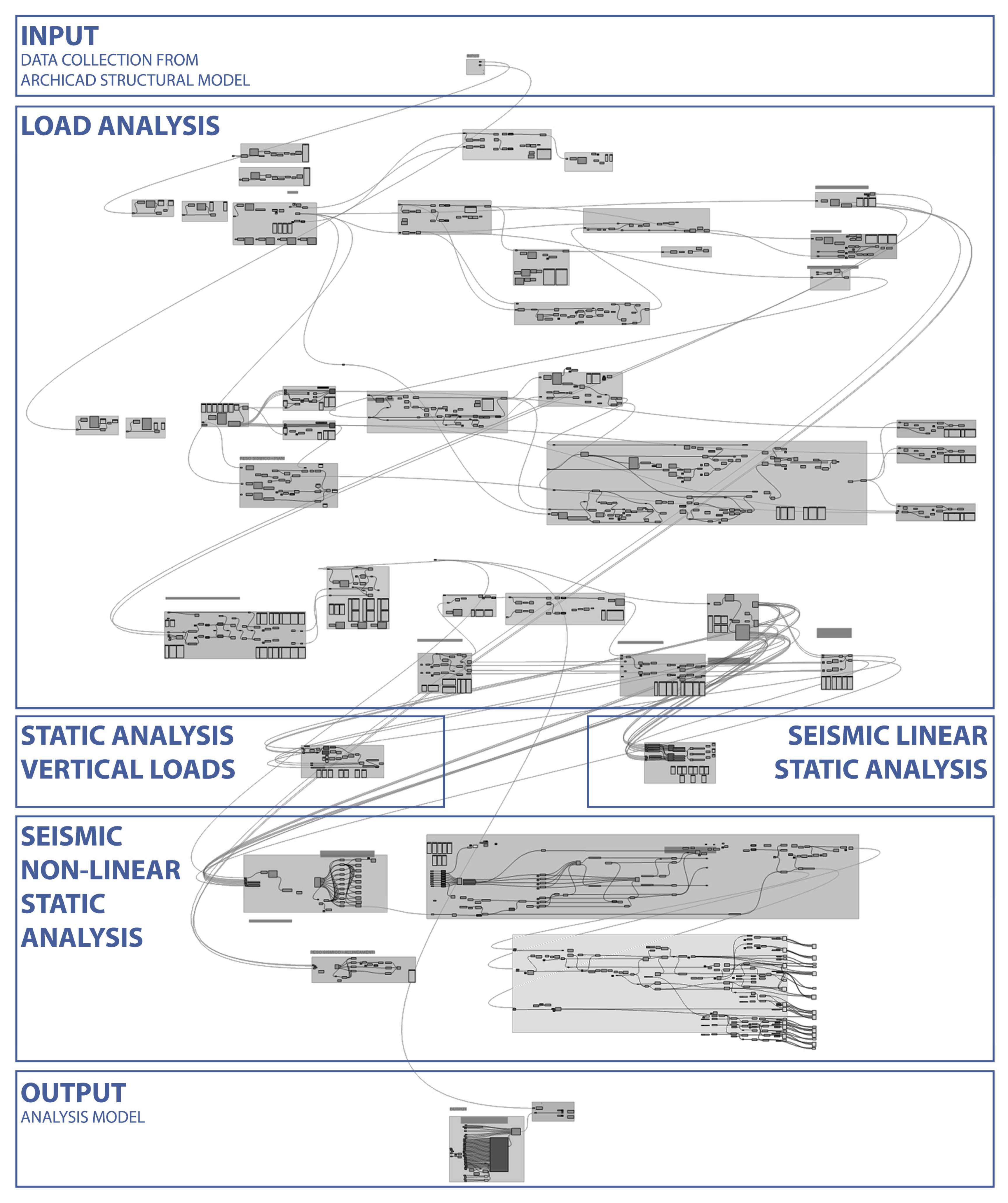 Buildings 12 00194 g007 Buildings 12 00194 g007