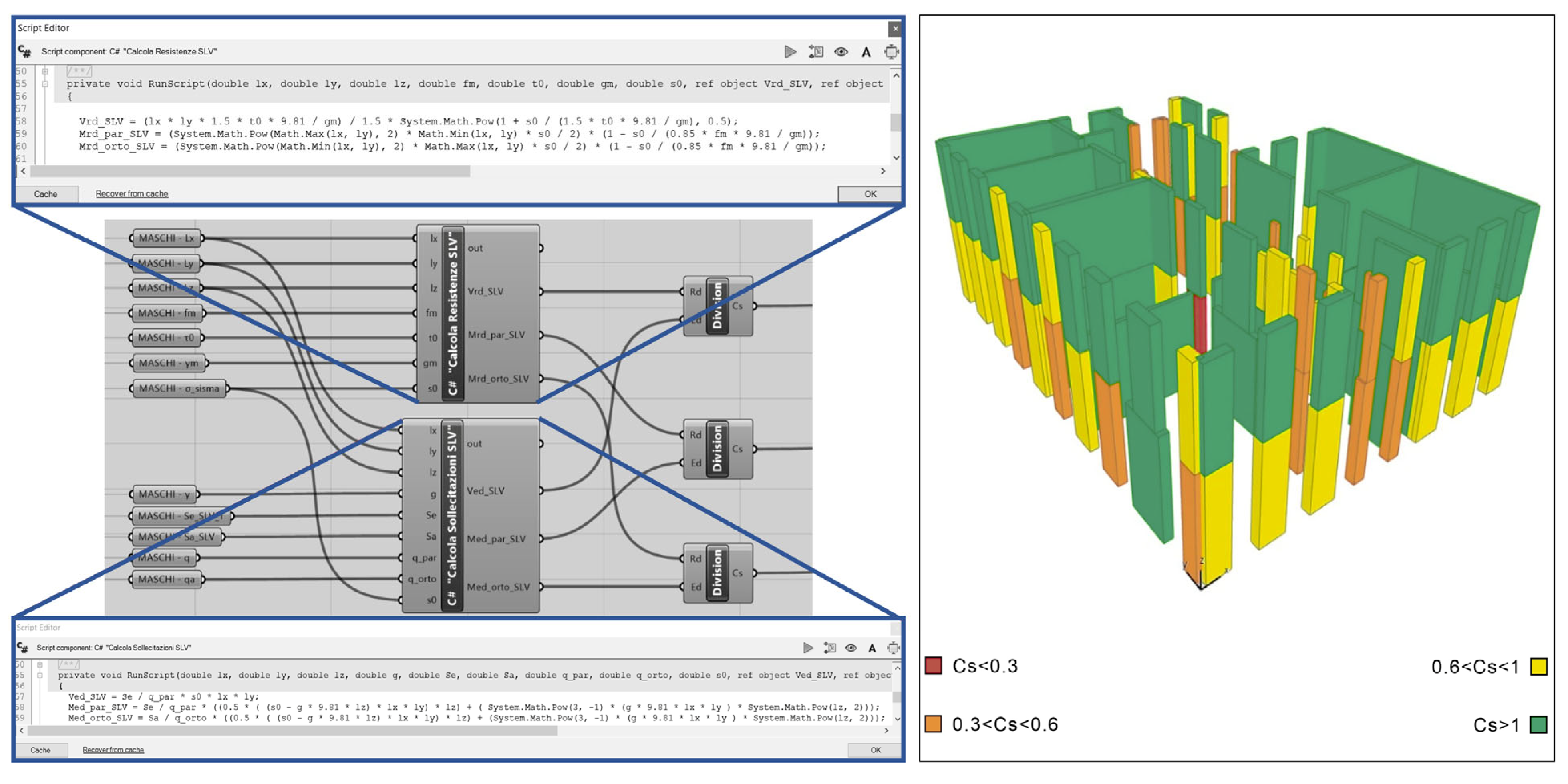 Buildings 12 00194 g009 Buildings 12 00194 g009