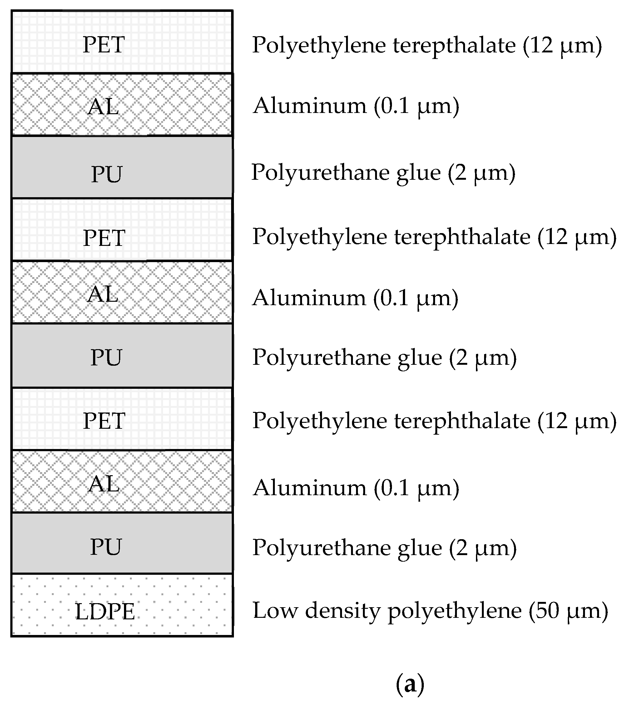 Buildings 12 00199 g003a Buildings 12 00199 g003a