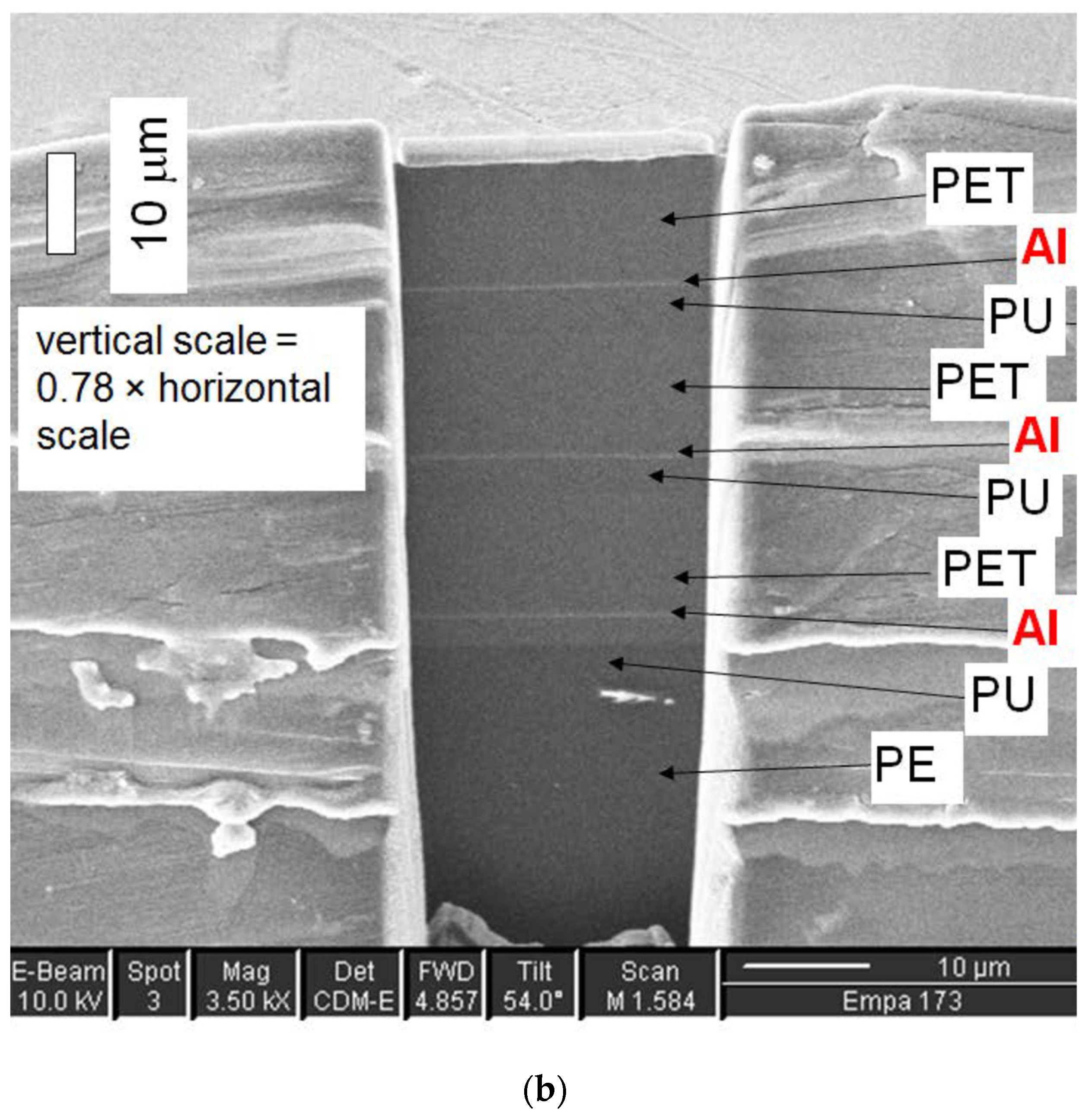 Buildings 12 00199 g003b Buildings 12 00199 g003b
