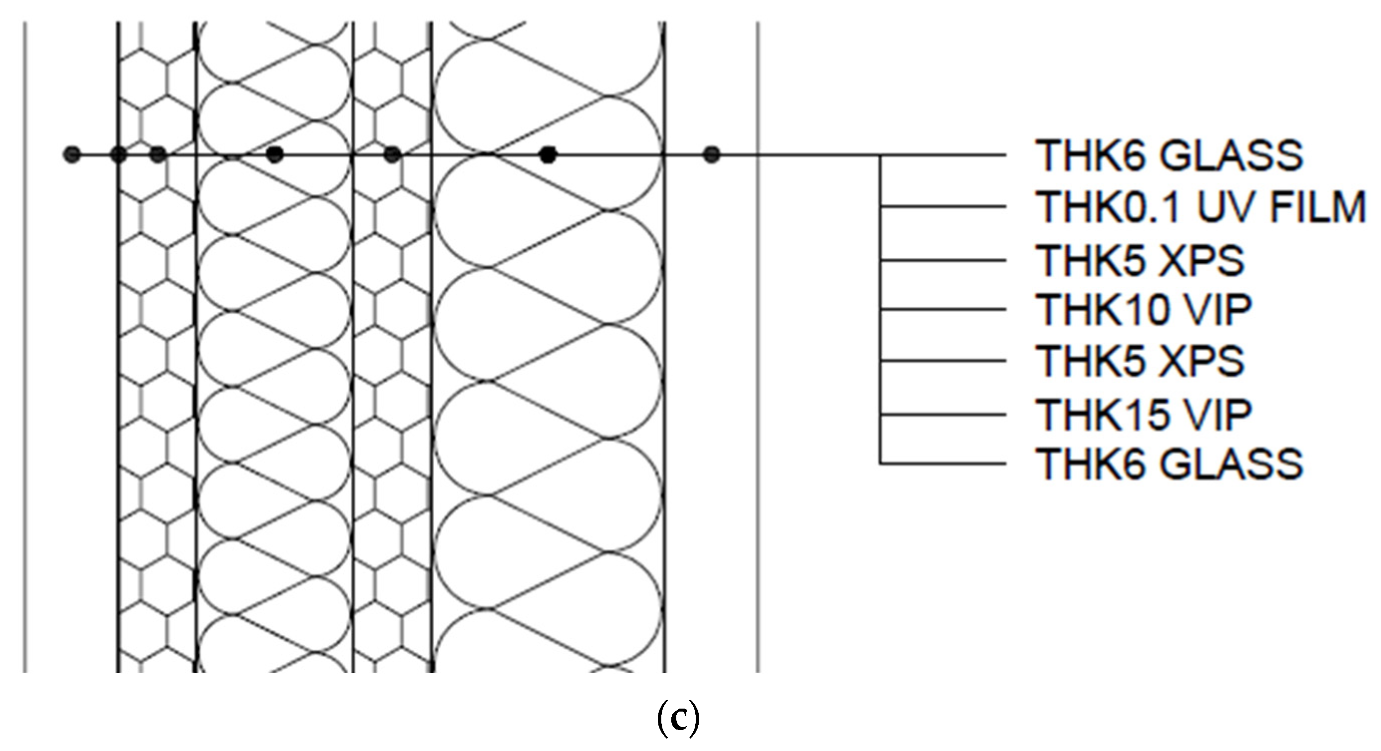 Buildings 12 00199 g005b Buildings 12 00199 g005b