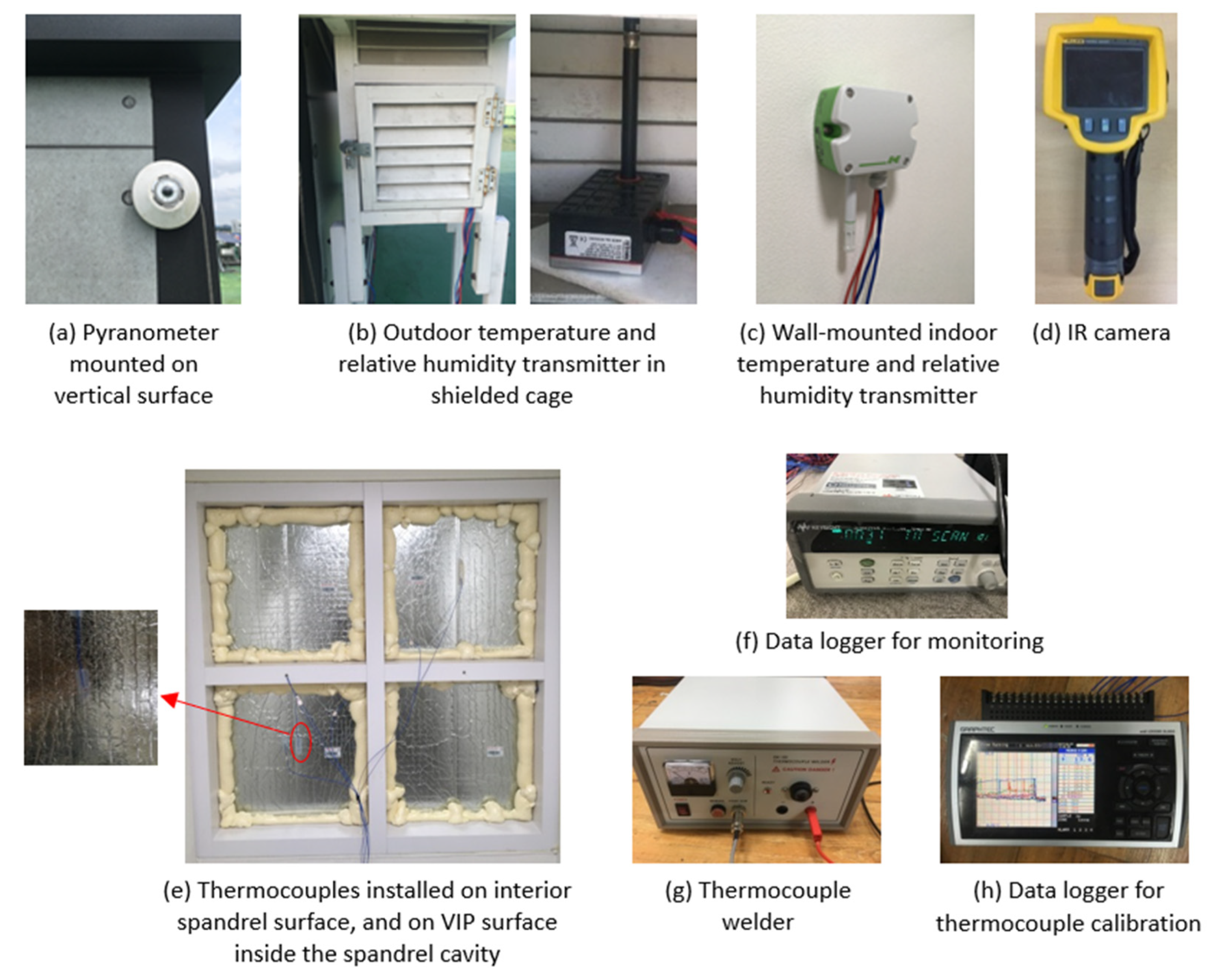 Buildings 12 00199 g008 Buildings 12 00199 g008