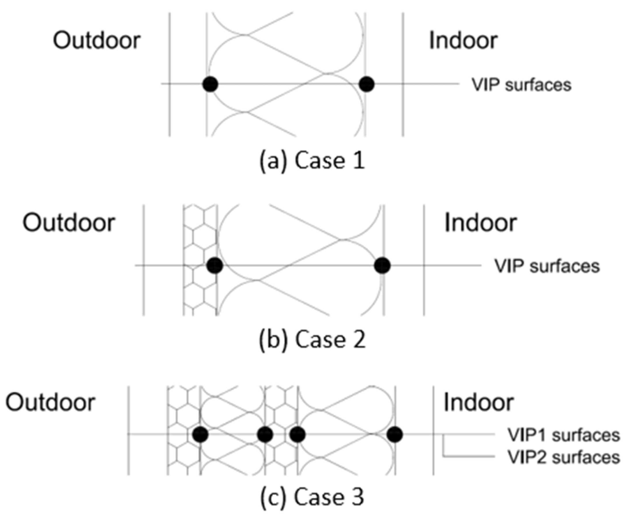 Buildings 12 00199 g010 Buildings 12 00199 g010