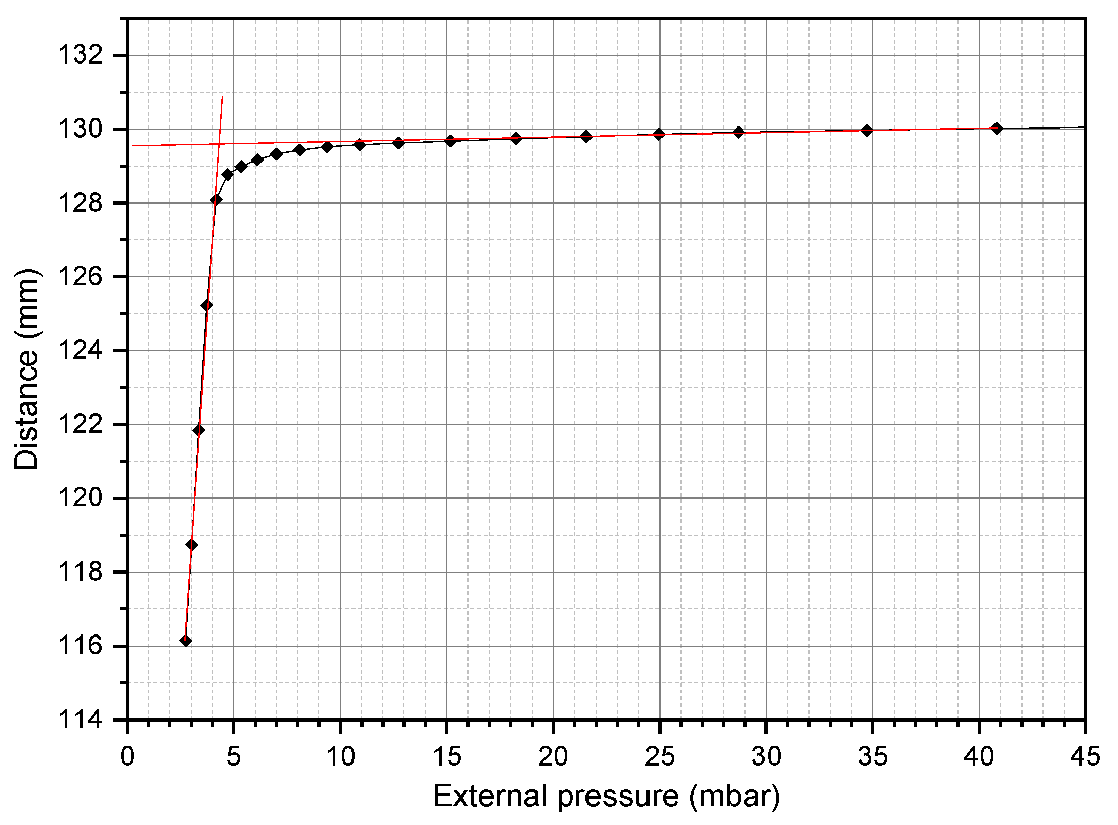 Buildings 12 00199 g012 Buildings 12 00199 g012