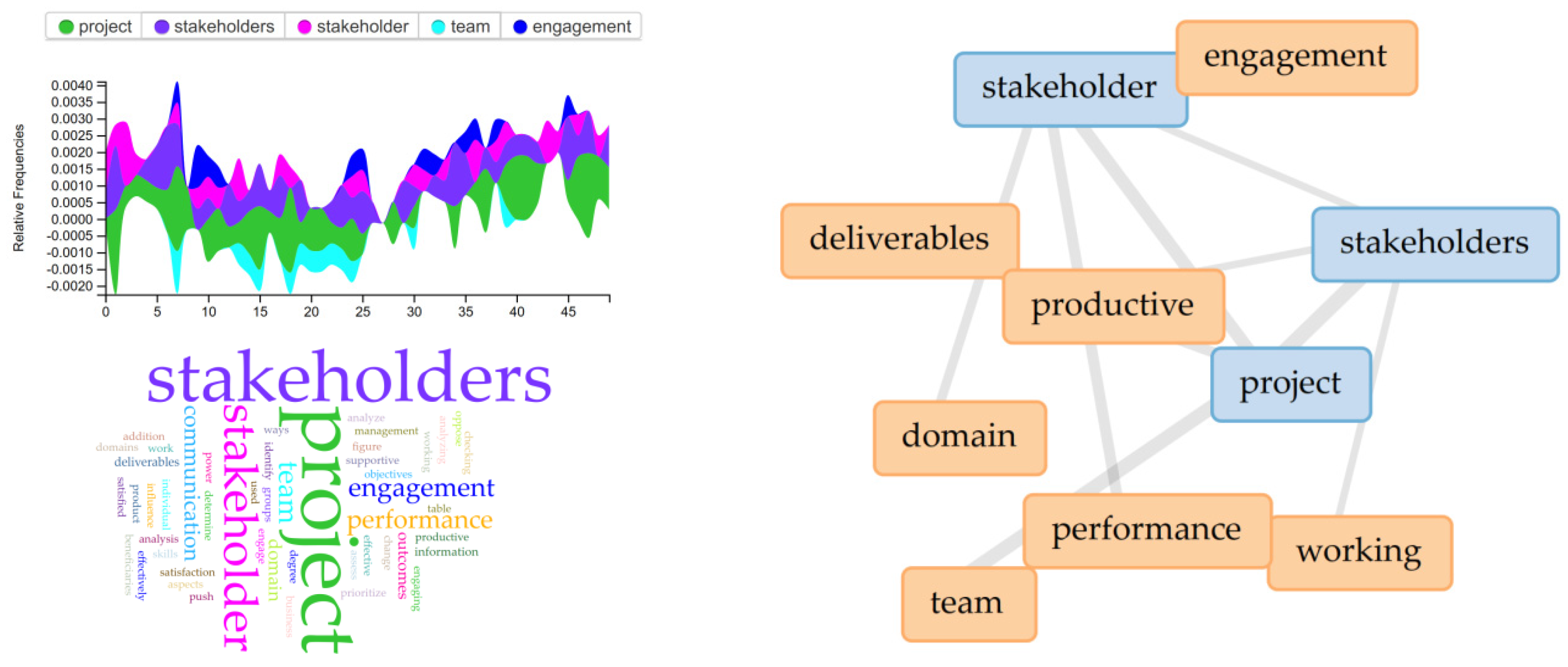Buildings 12 00210 g003 Buildings 12 00210 g003