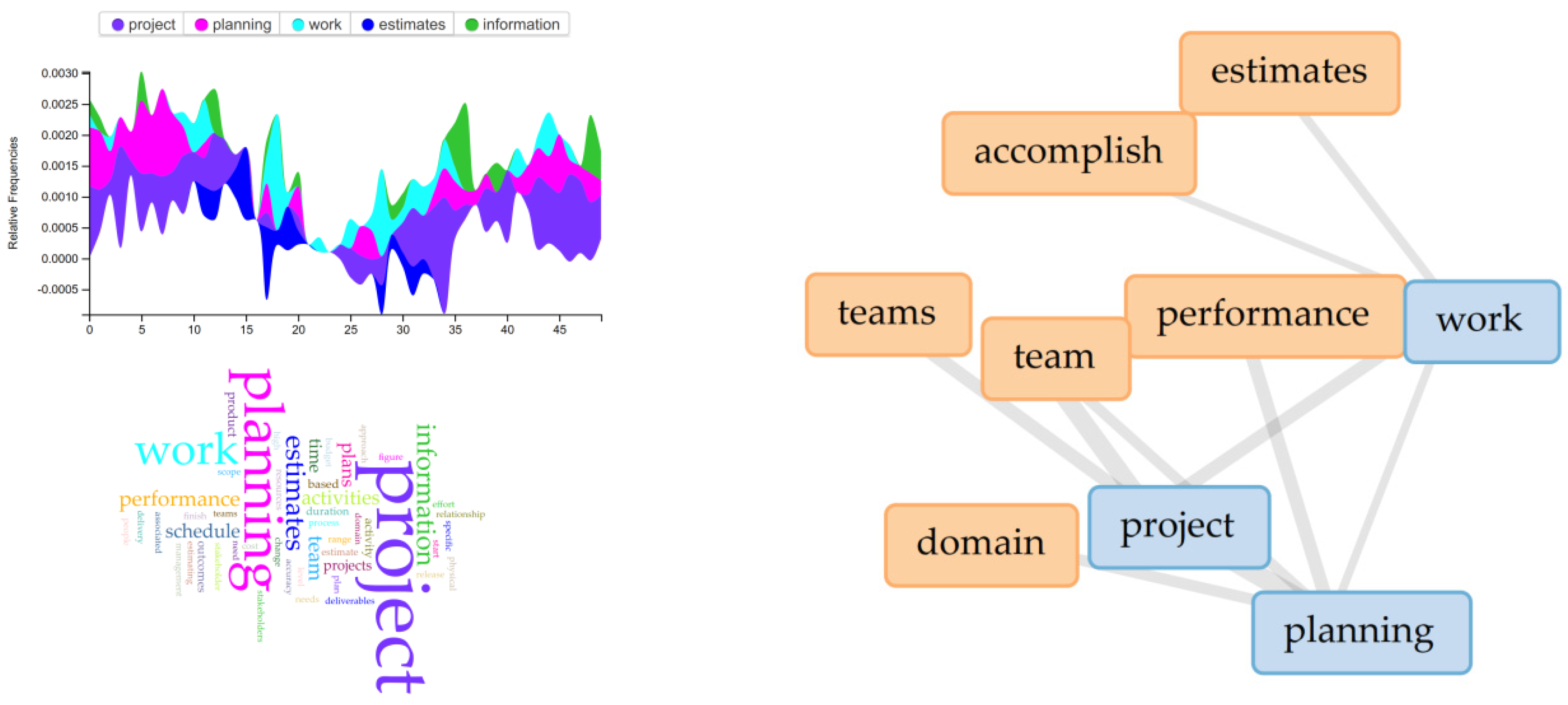 Buildings 12 00210 g006 Buildings 12 00210 g006