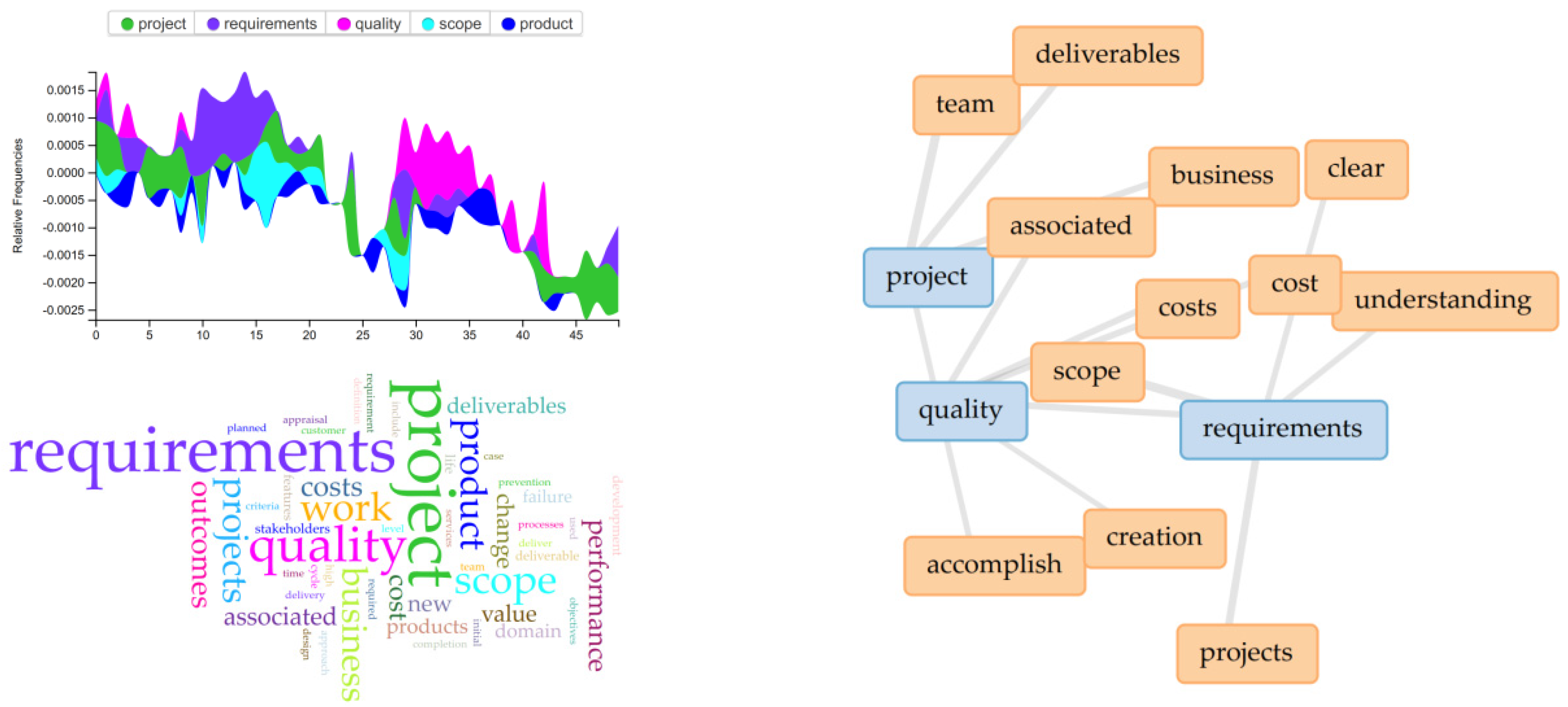 Buildings 12 00210 g008 Buildings 12 00210 g008