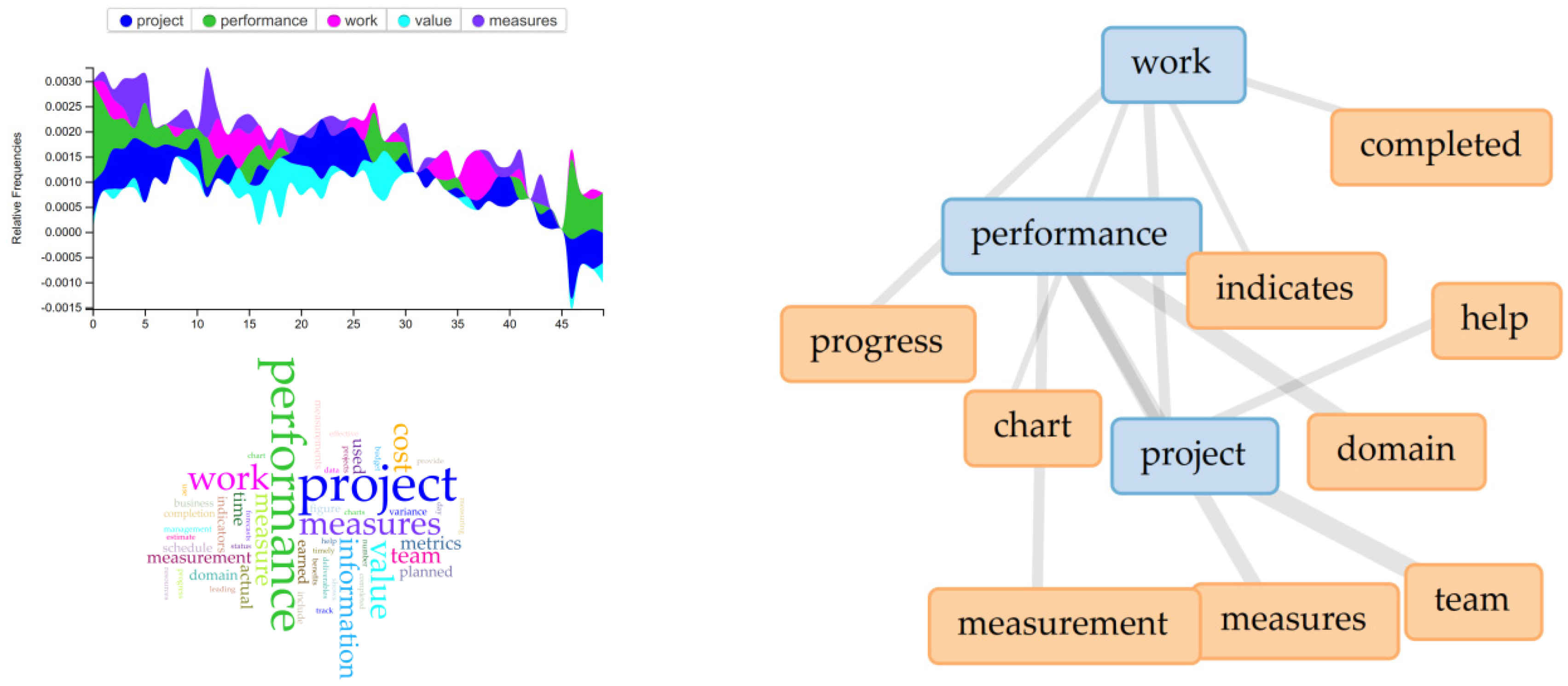 Buildings 12 00210 g009 Buildings 12 00210 g009