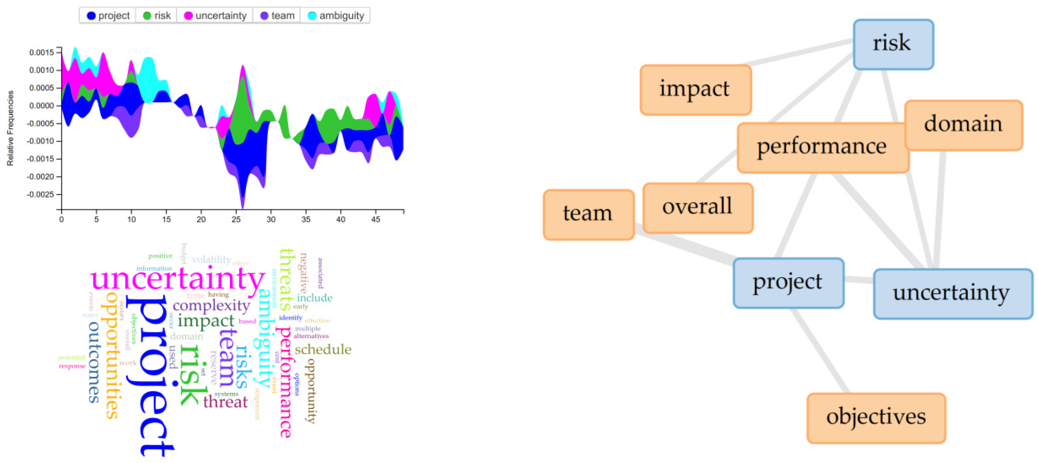 Buildings 12 00210 g010 Buildings 12 00210 g010
