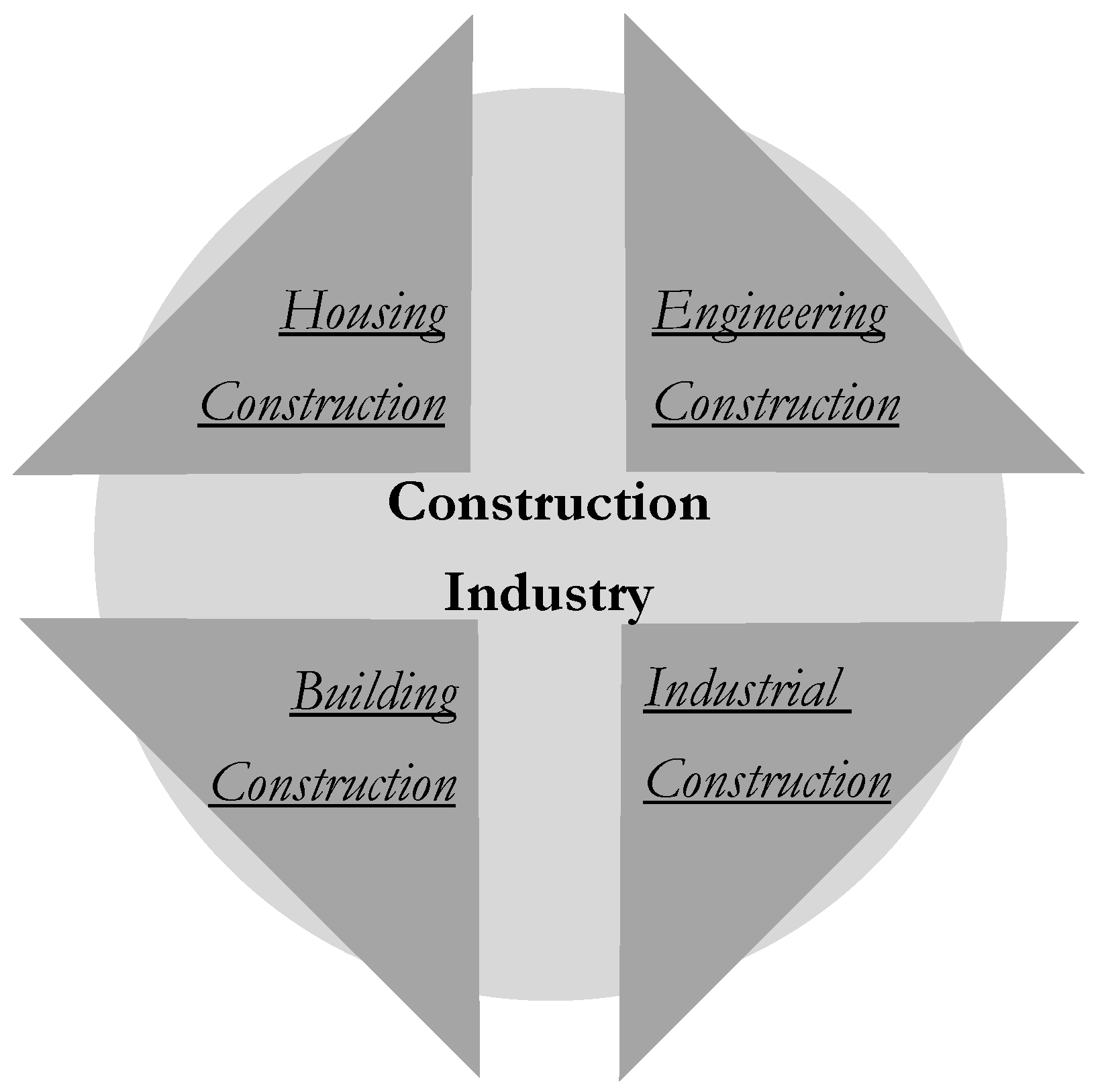 Buildings 12 00210 g011 Buildings 12 00210 g011
