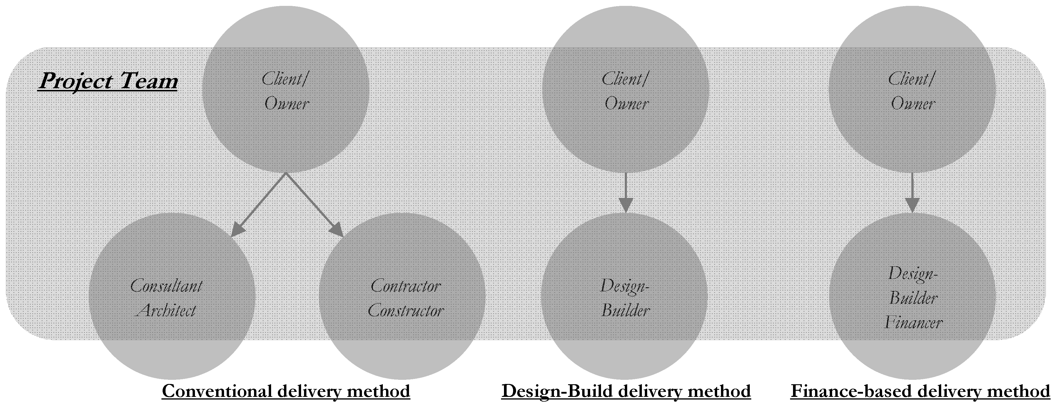 Buildings 12 00210 g015 Buildings 12 00210 g015