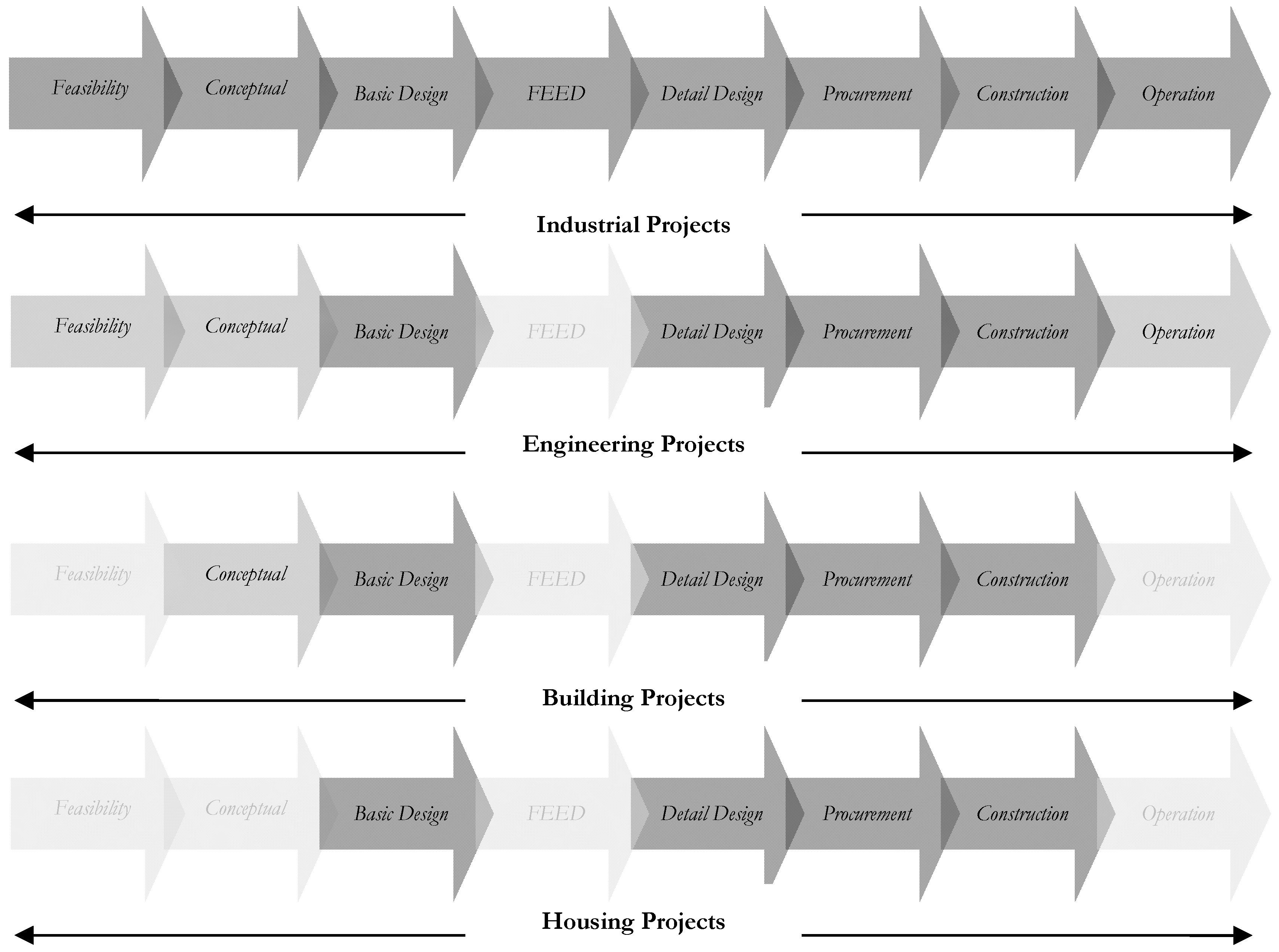 Buildings 12 00210 g016 Buildings 12 00210 g016